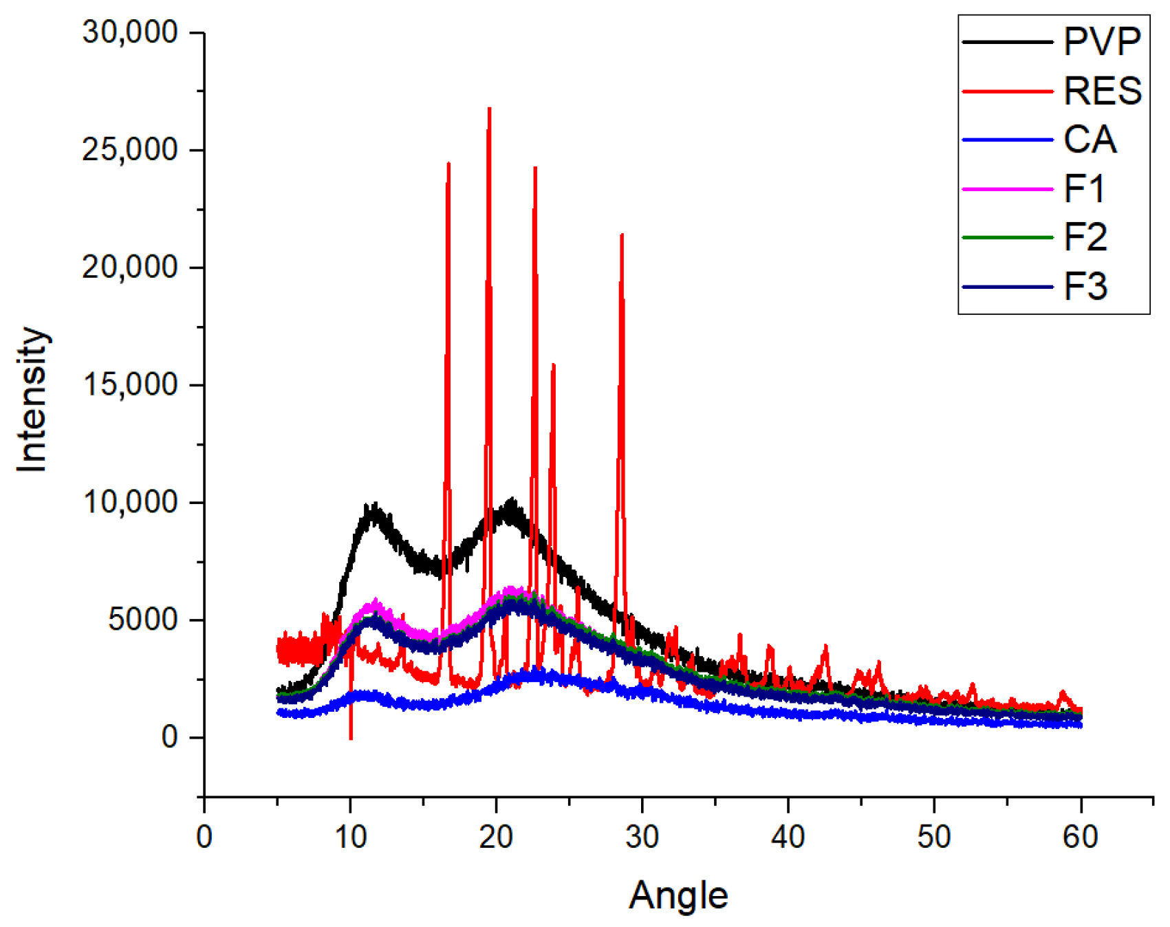 Ijms 26 09552 g006 Ijms 26 09552 g006