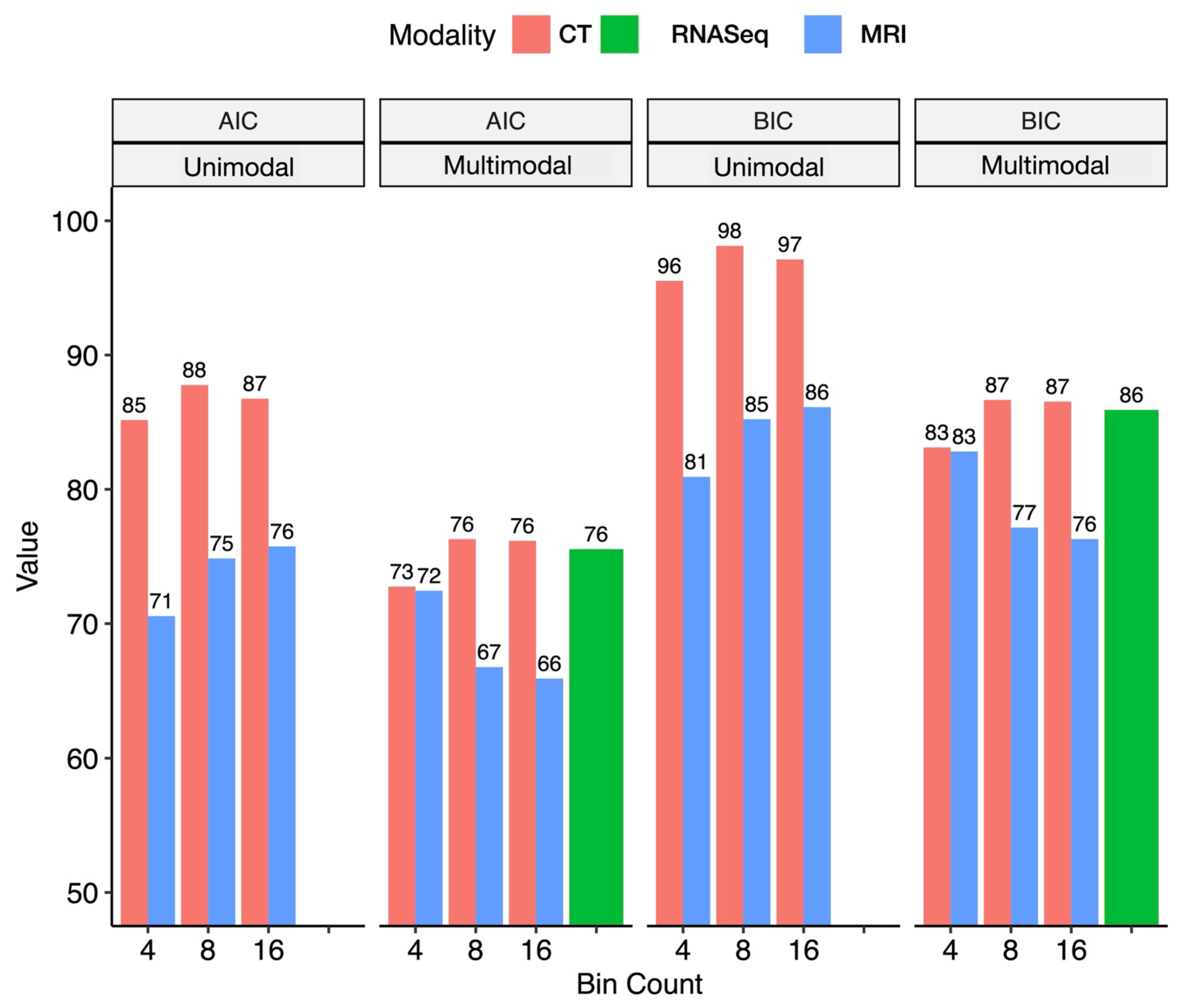 Ijms 26 09570 g004 Ijms 26 09570 g004