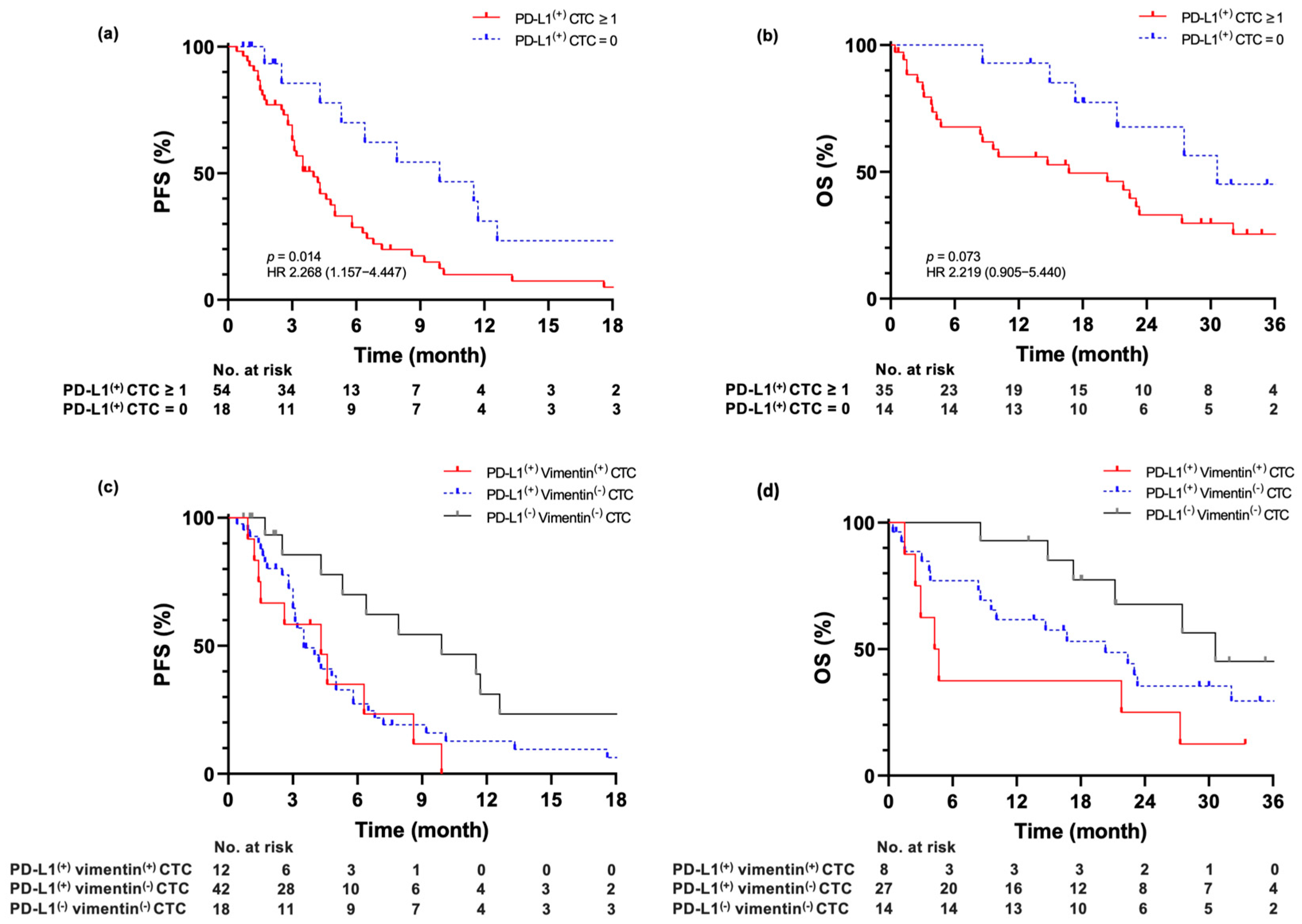 Ijms 26 09583 g002 Ijms 26 09583 g002