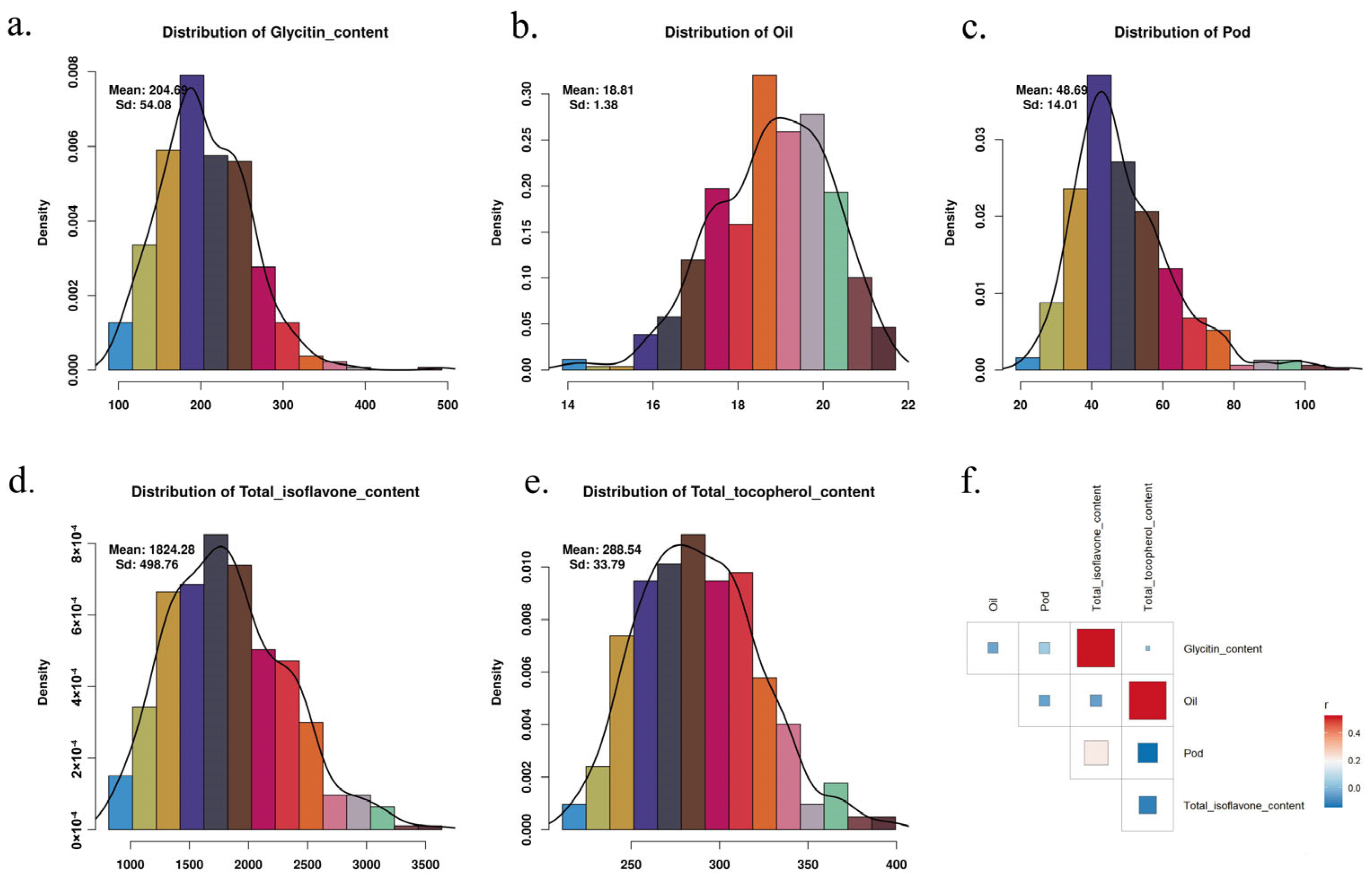 Ijms 26 09586 g001 Ijms 26 09586 g001