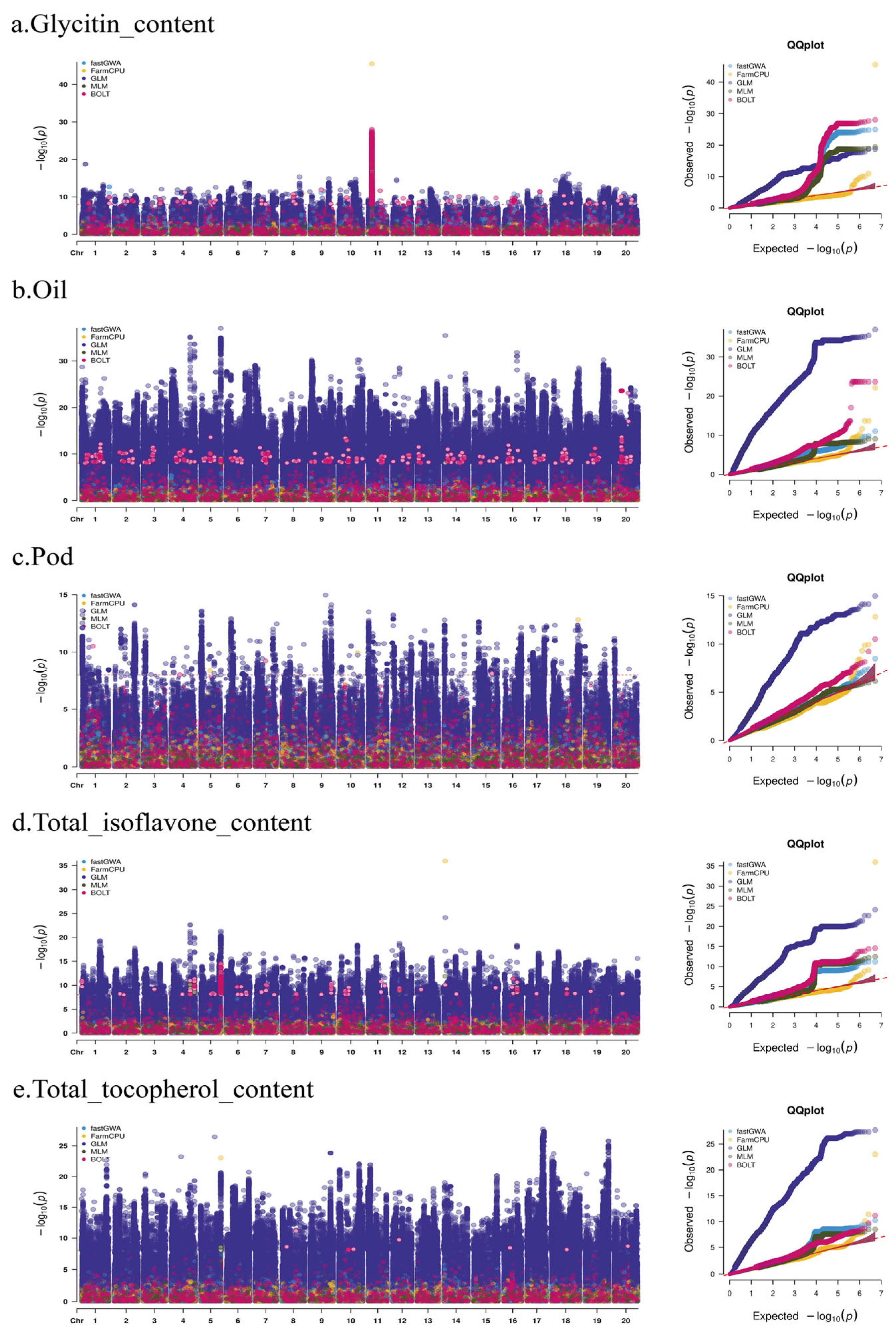Ijms 26 09586 g002 Ijms 26 09586 g002