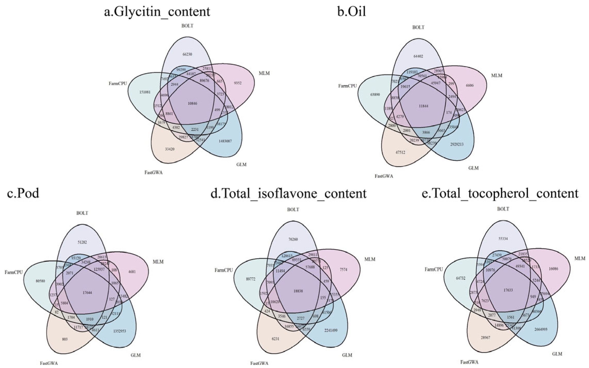 Ijms 26 09586 g005 Ijms 26 09586 g005