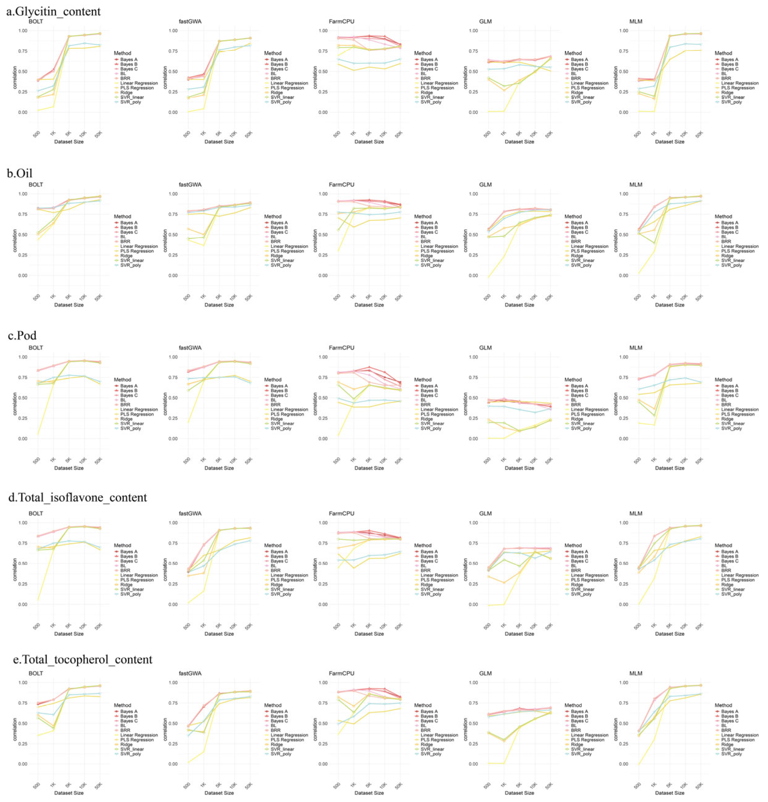 Ijms 26 09586 g006 Ijms 26 09586 g006