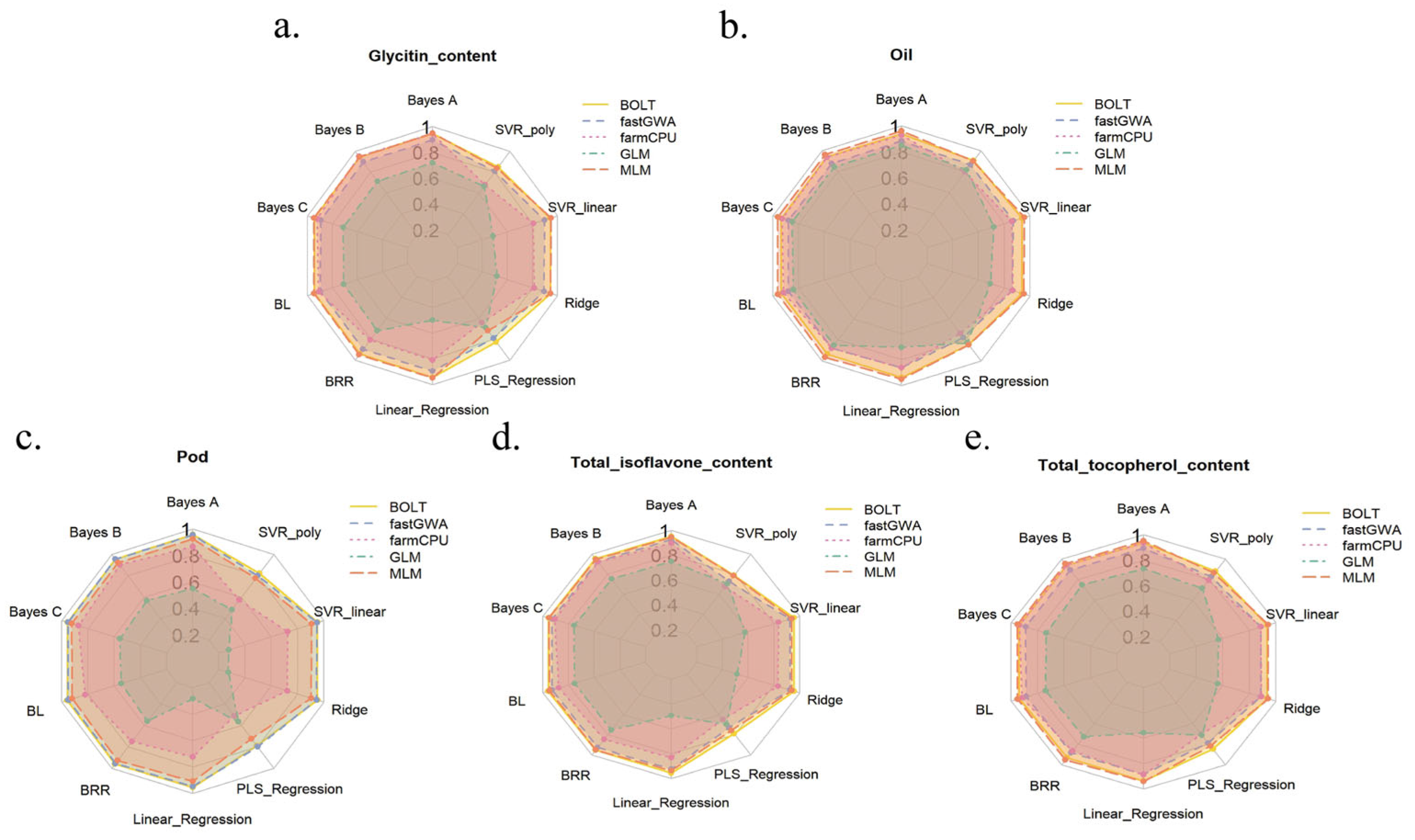 Ijms 26 09586 g007 Ijms 26 09586 g007