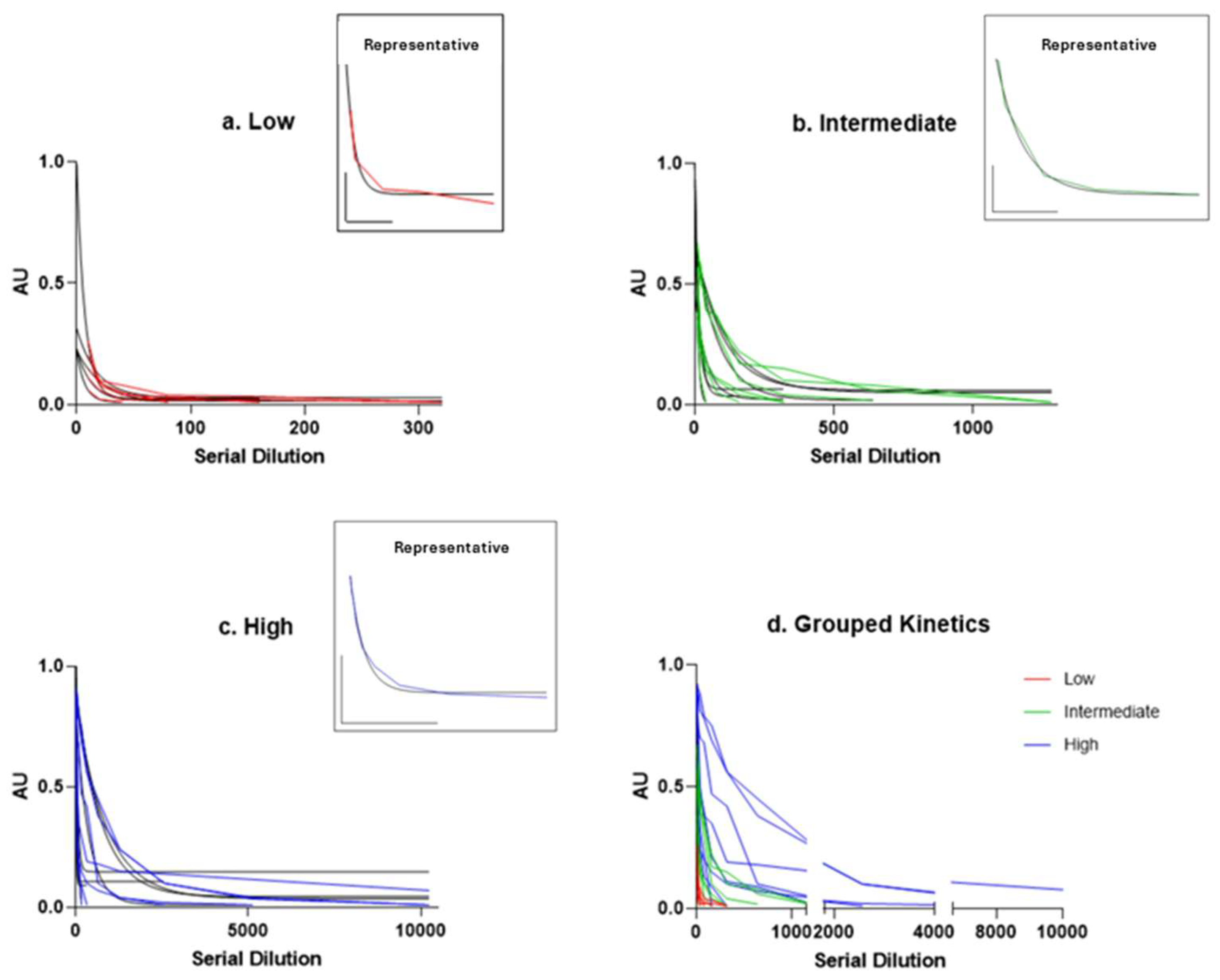 Ijms 26 09615 g001 Ijms 26 09615 g001