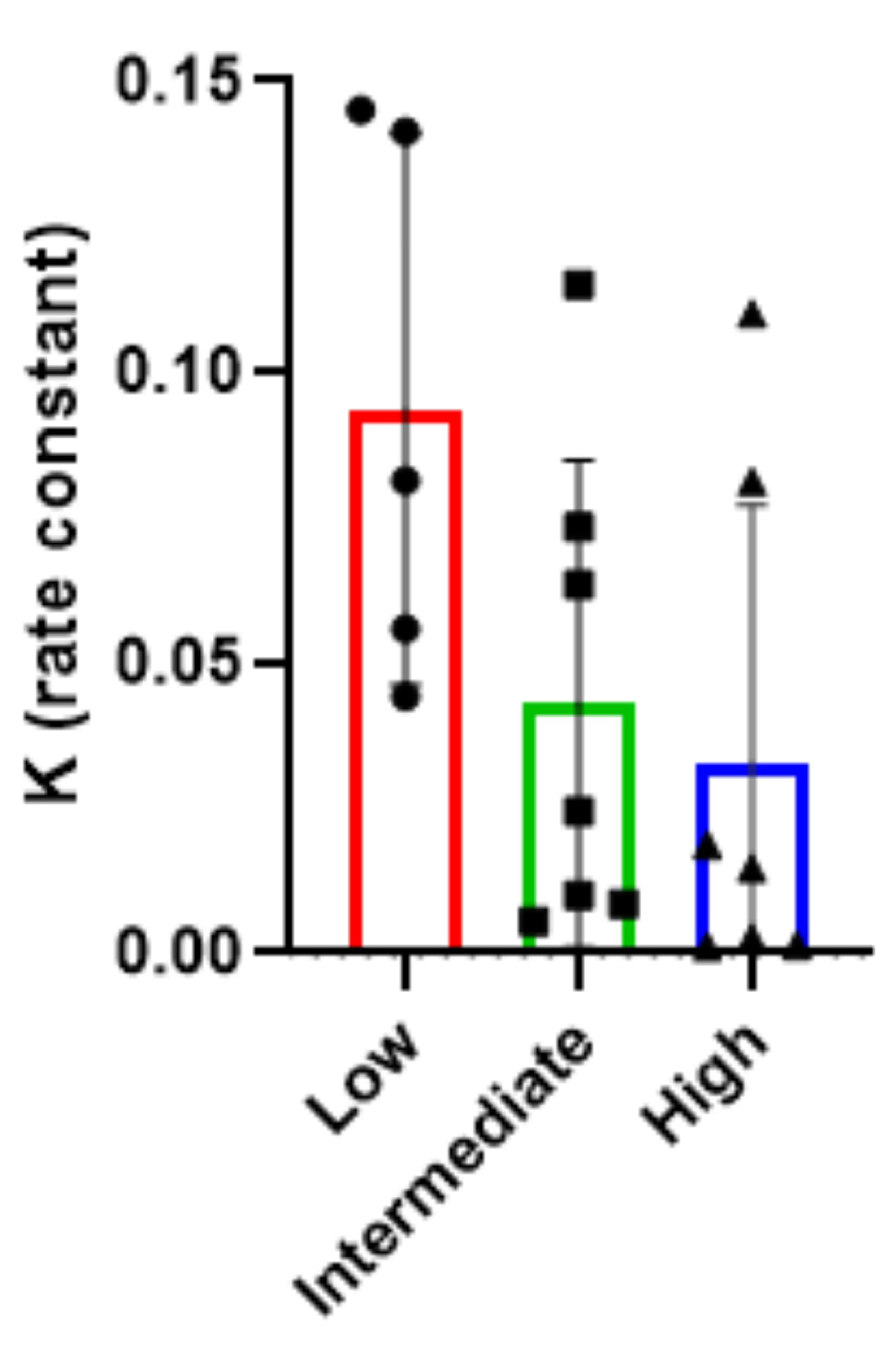 Ijms 26 09615 g002 Ijms 26 09615 g002