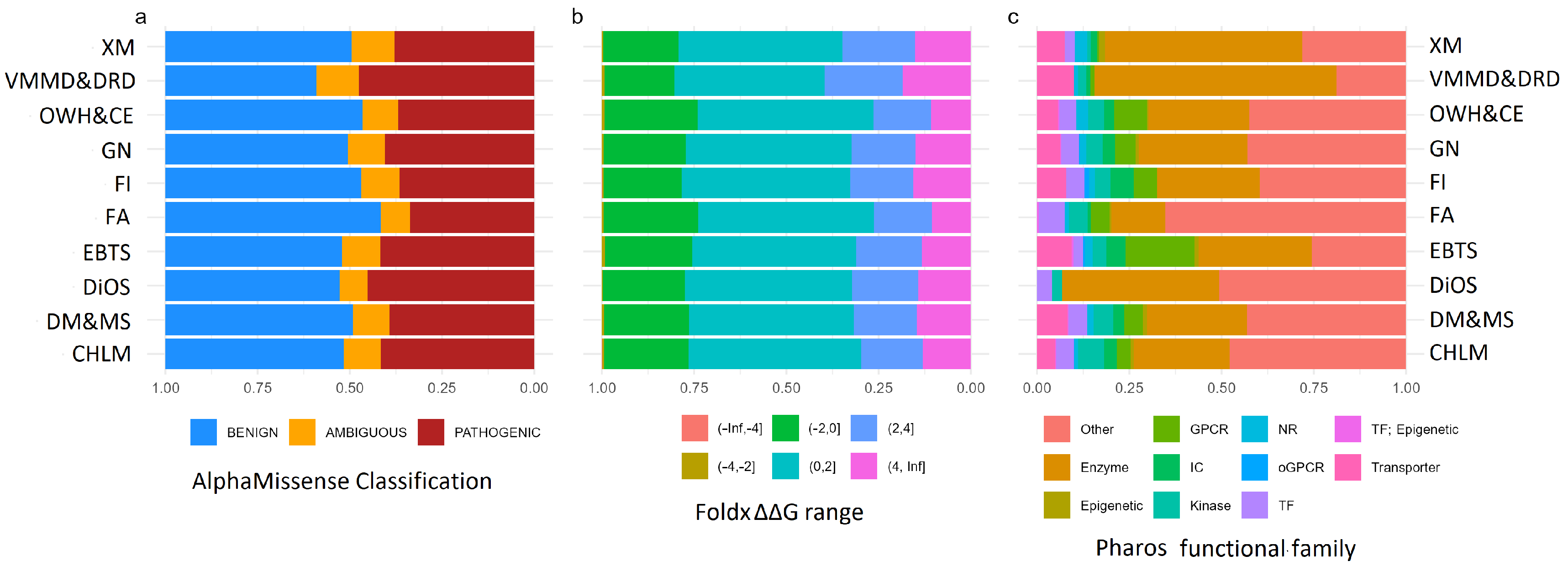 Ijms 26 09619 g002 Ijms 26 09619 g002