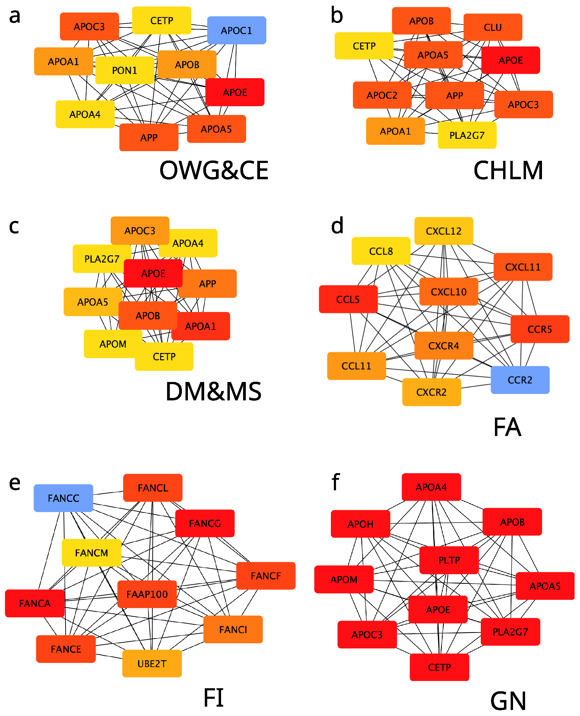 Ijms 26 09619 g003 Ijms 26 09619 g003