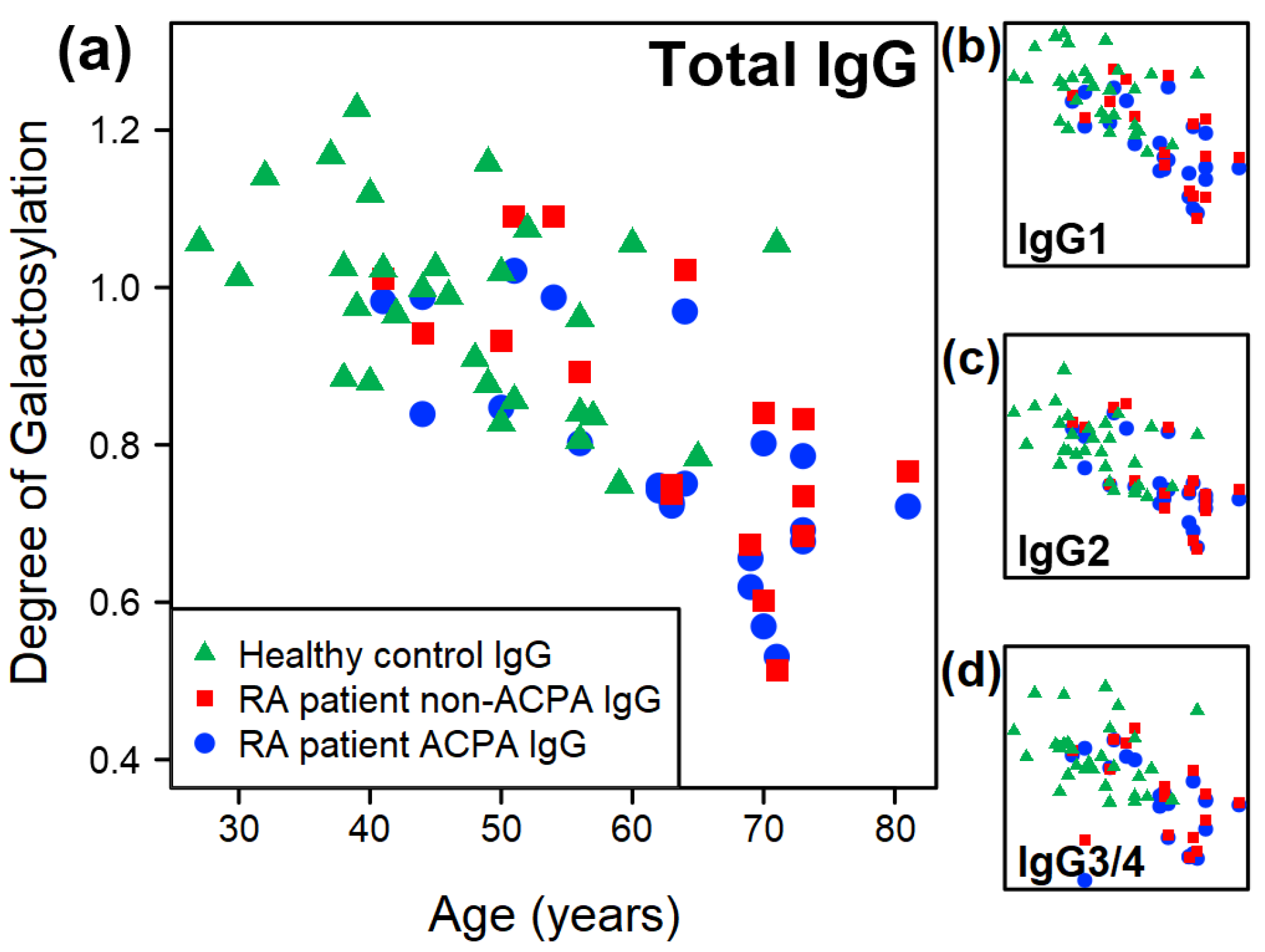 Ijms 26 09626 g002 Ijms 26 09626 g002
