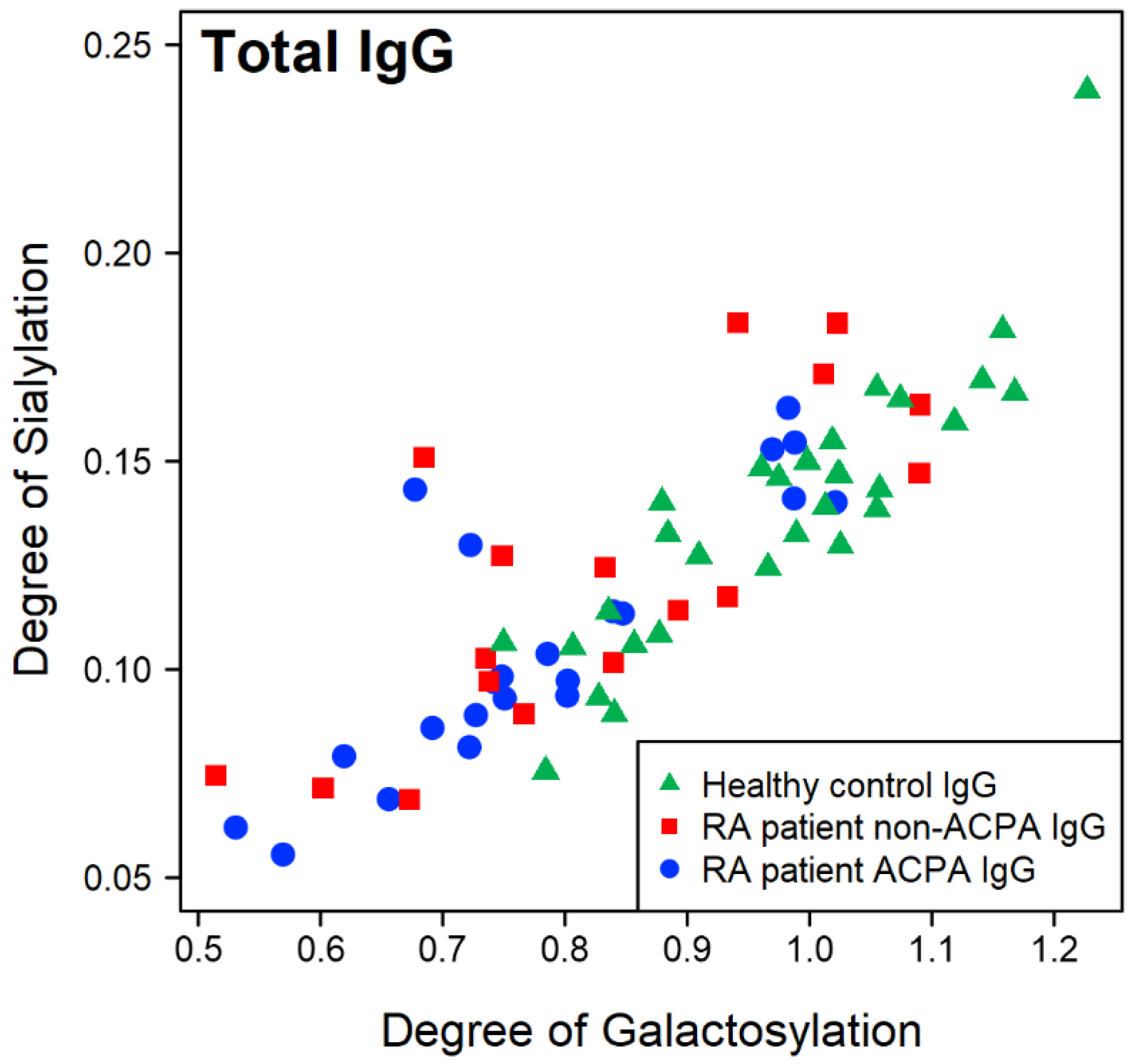 Ijms 26 09626 g003 Ijms 26 09626 g003