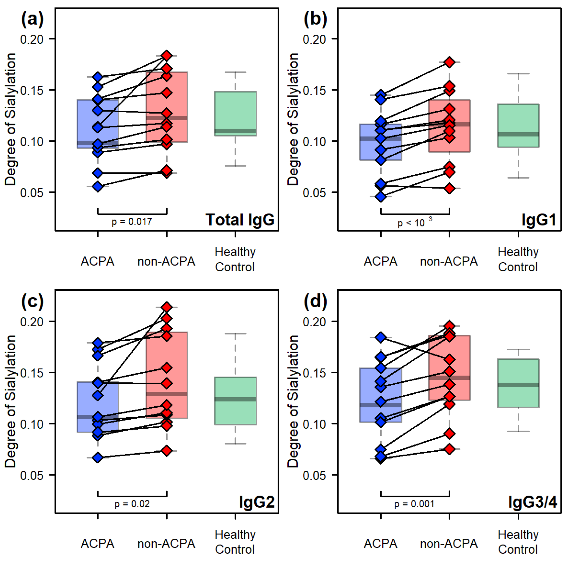 Ijms 26 09626 g005 Ijms 26 09626 g005