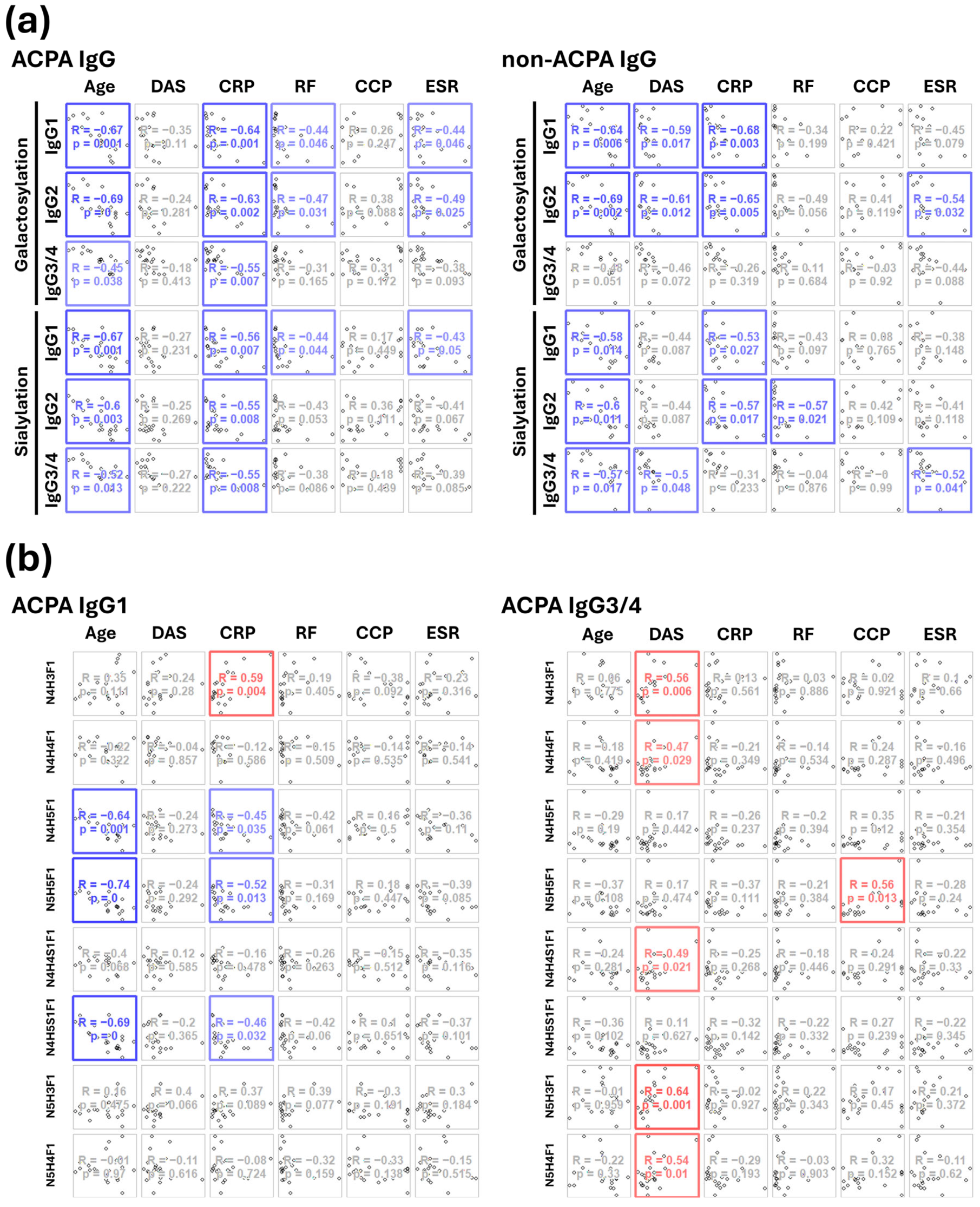 Ijms 26 09626 g008 Ijms 26 09626 g008