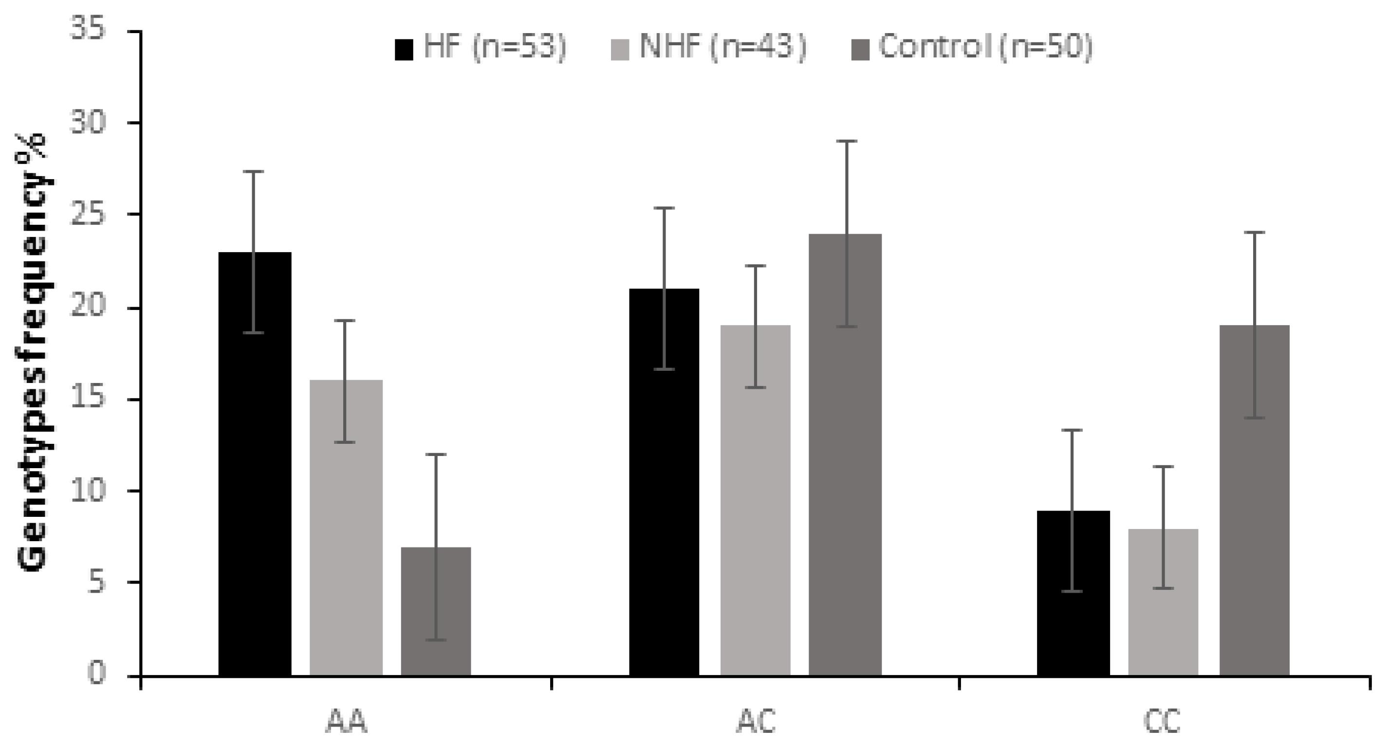 Ijms 26 09627 g001 Ijms 26 09627 g001