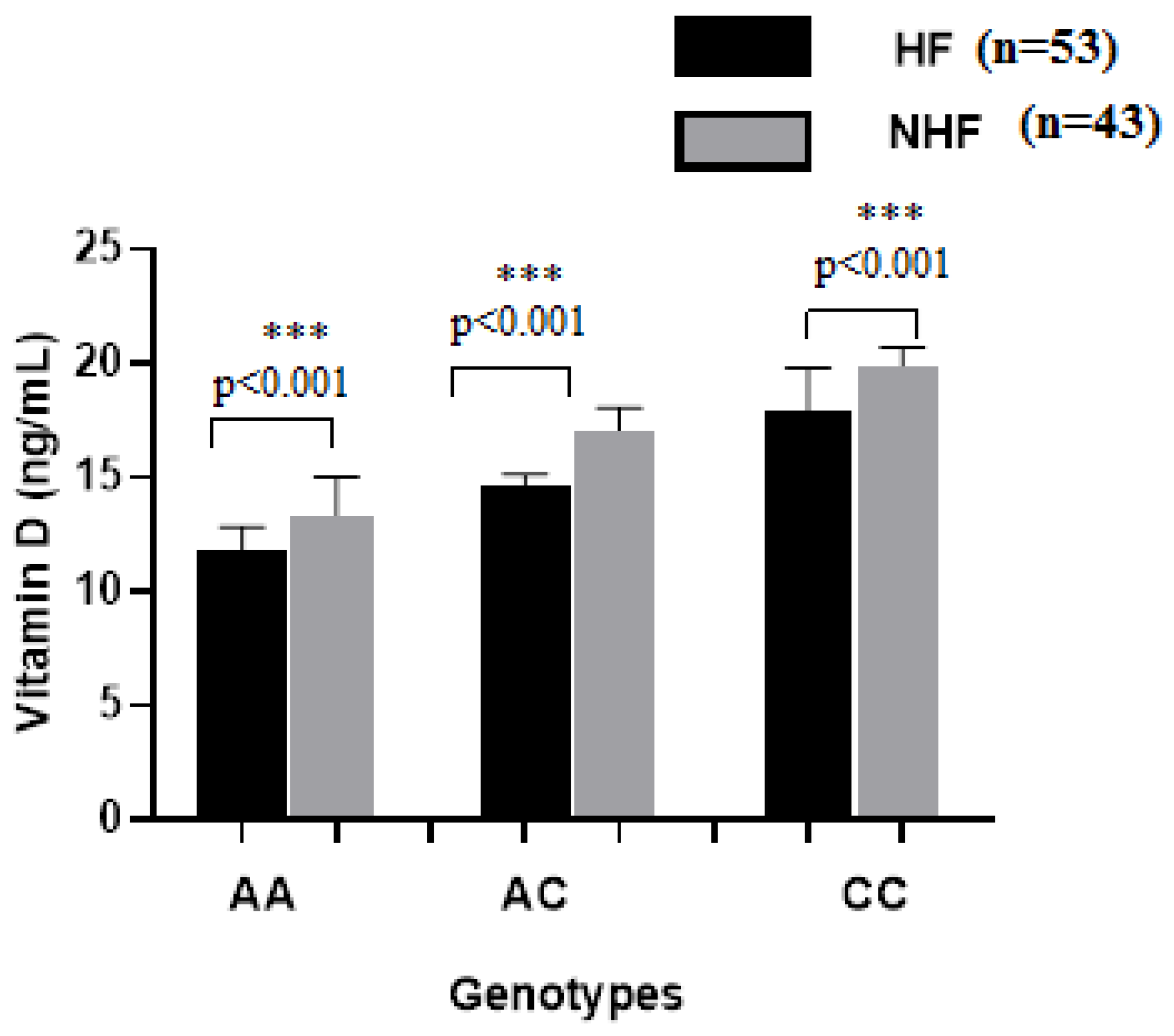 Ijms 26 09627 g004 Ijms 26 09627 g004