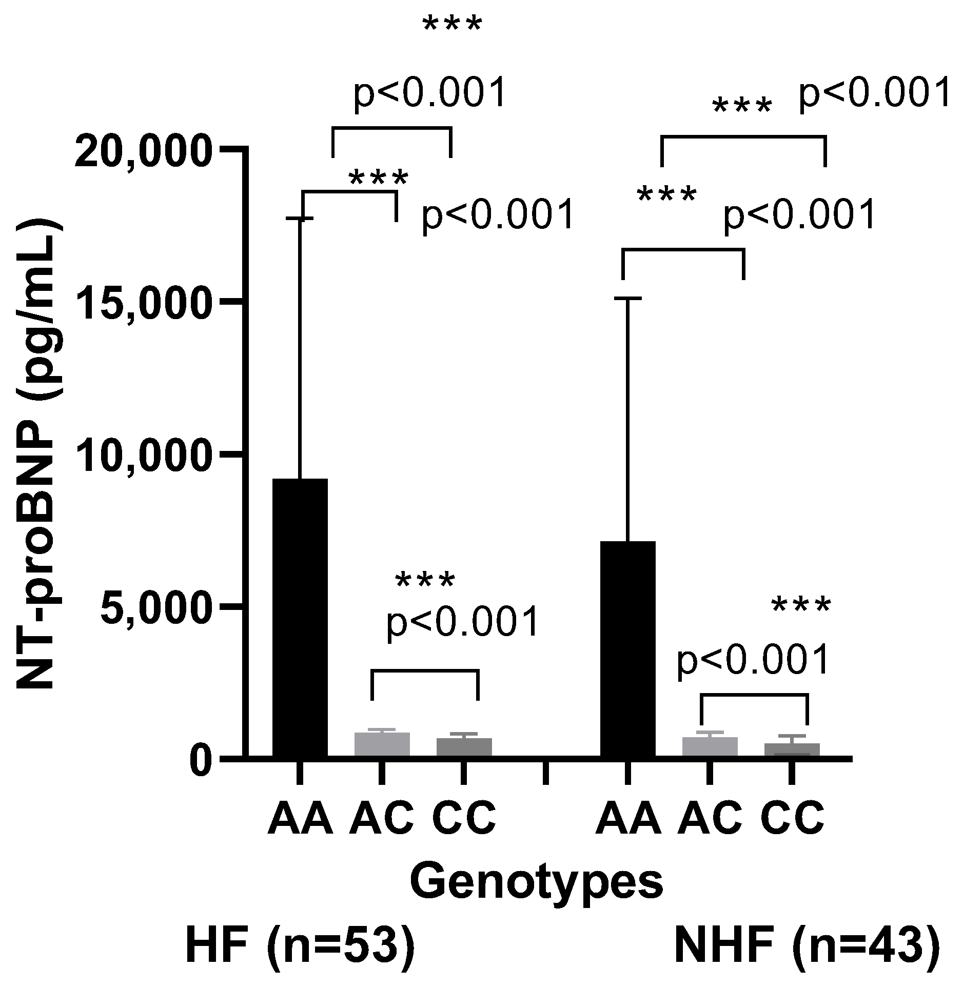 Ijms 26 09627 g005 Ijms 26 09627 g005