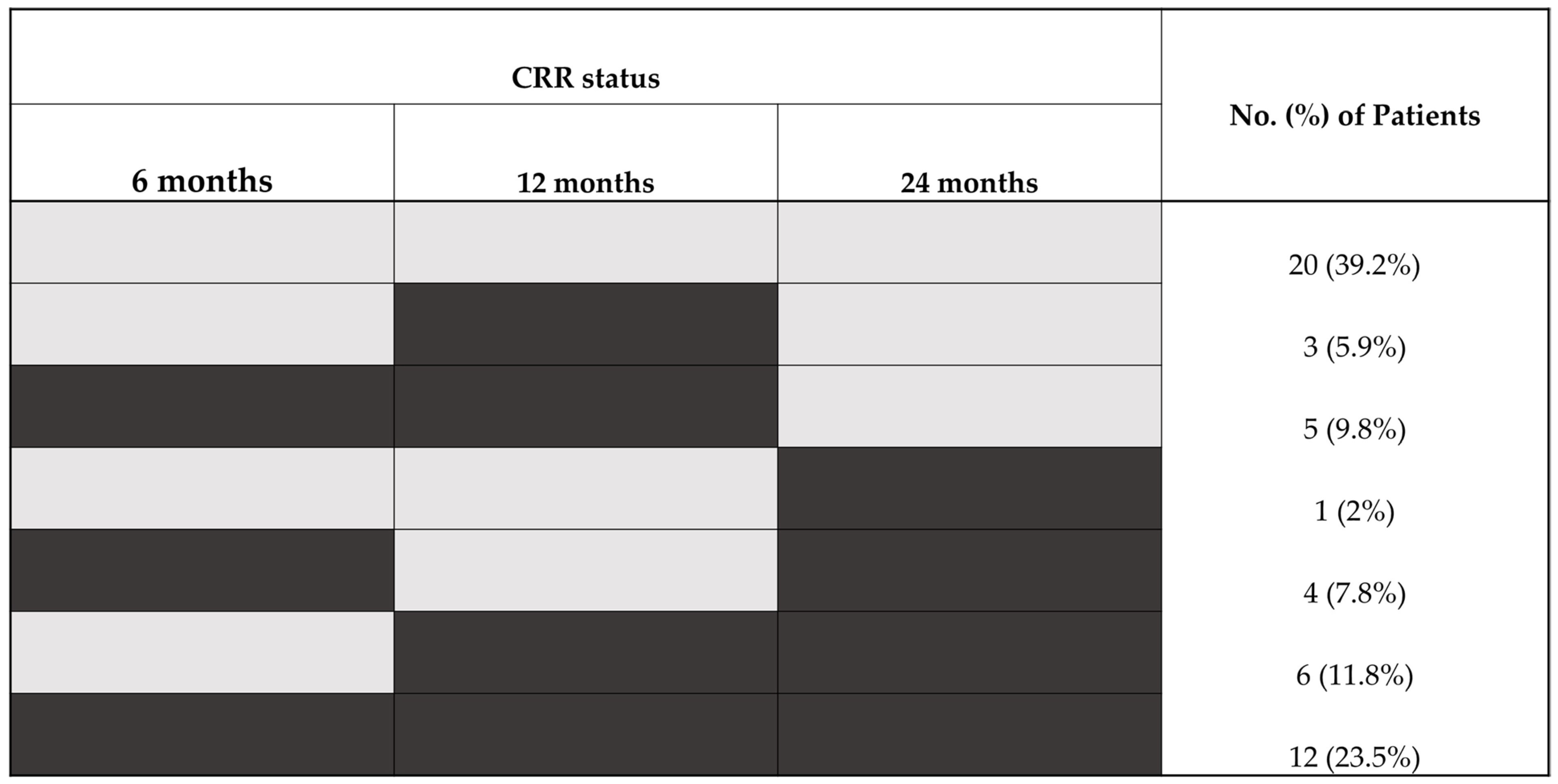 Ijms 26 09634 g001 Ijms 26 09634 g001