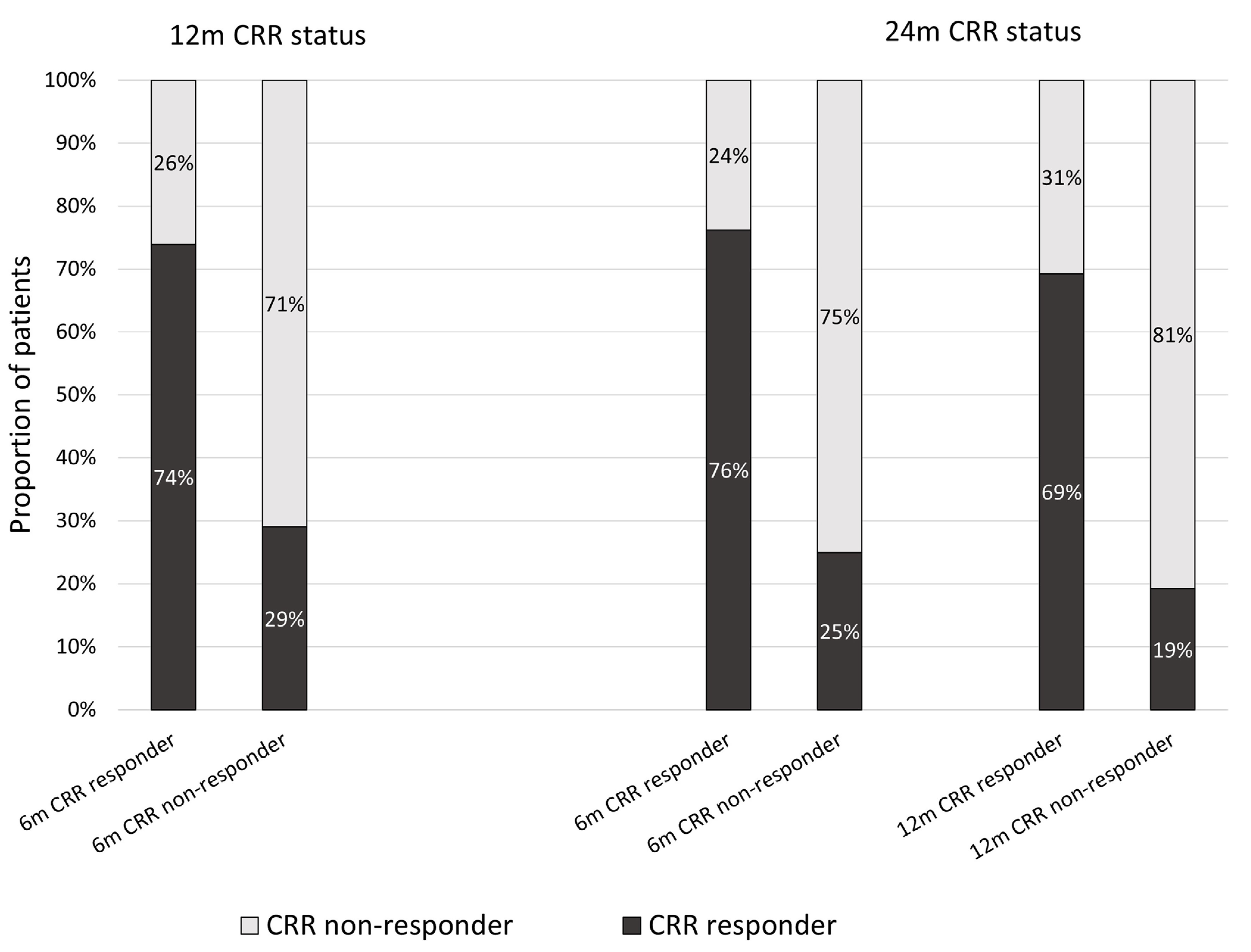 Ijms 26 09634 g002 Ijms 26 09634 g002