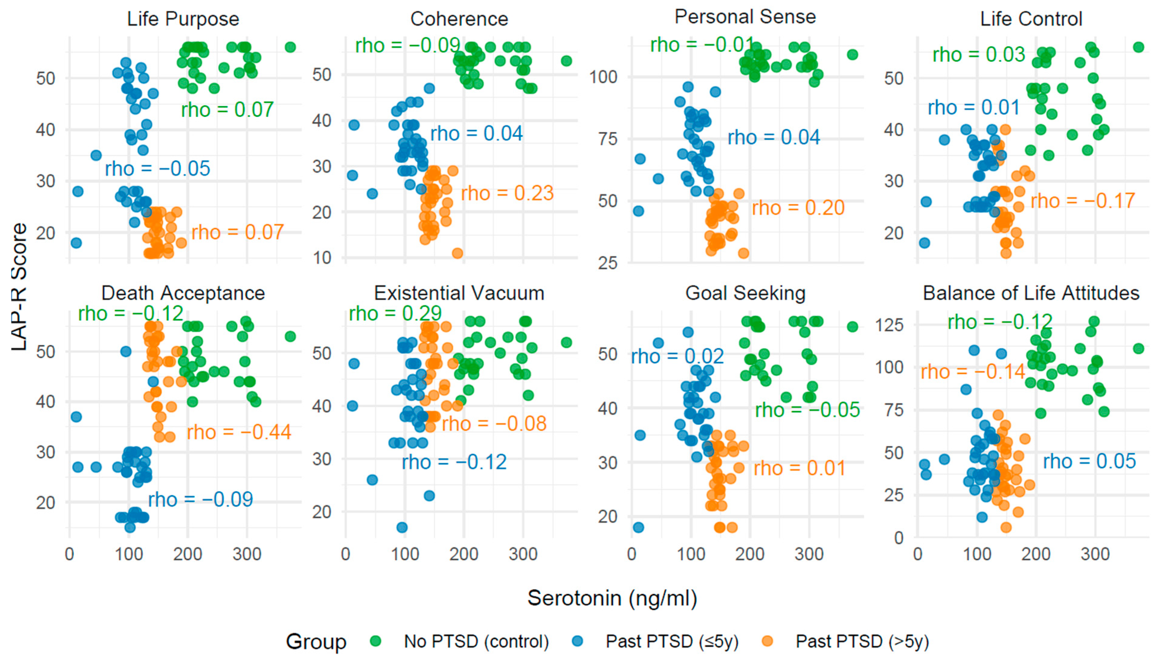 Ijms 26 09636 g002 Ijms 26 09636 g002