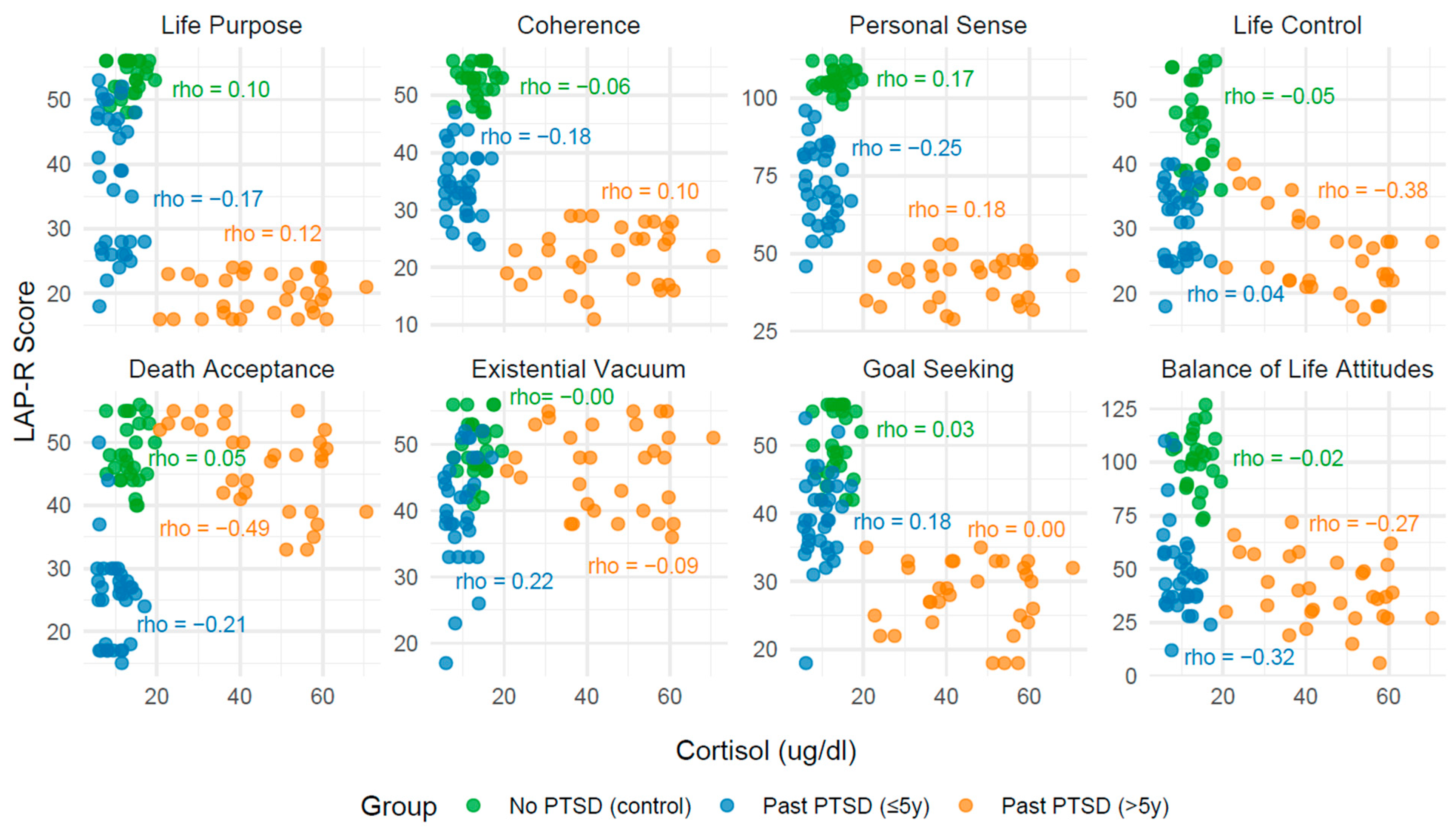 Ijms 26 09636 g003 Ijms 26 09636 g003