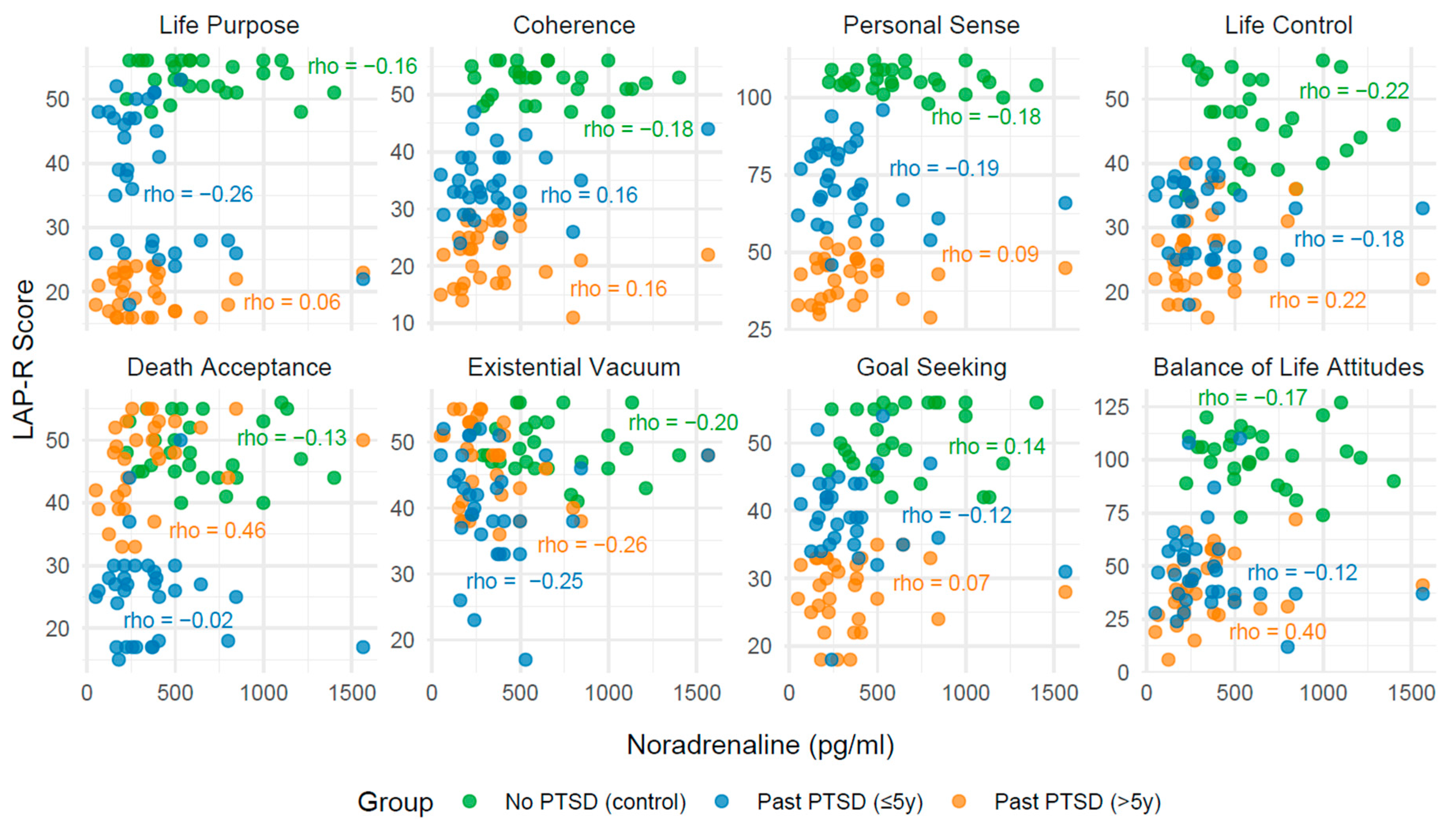 Ijms 26 09636 g004 Ijms 26 09636 g004