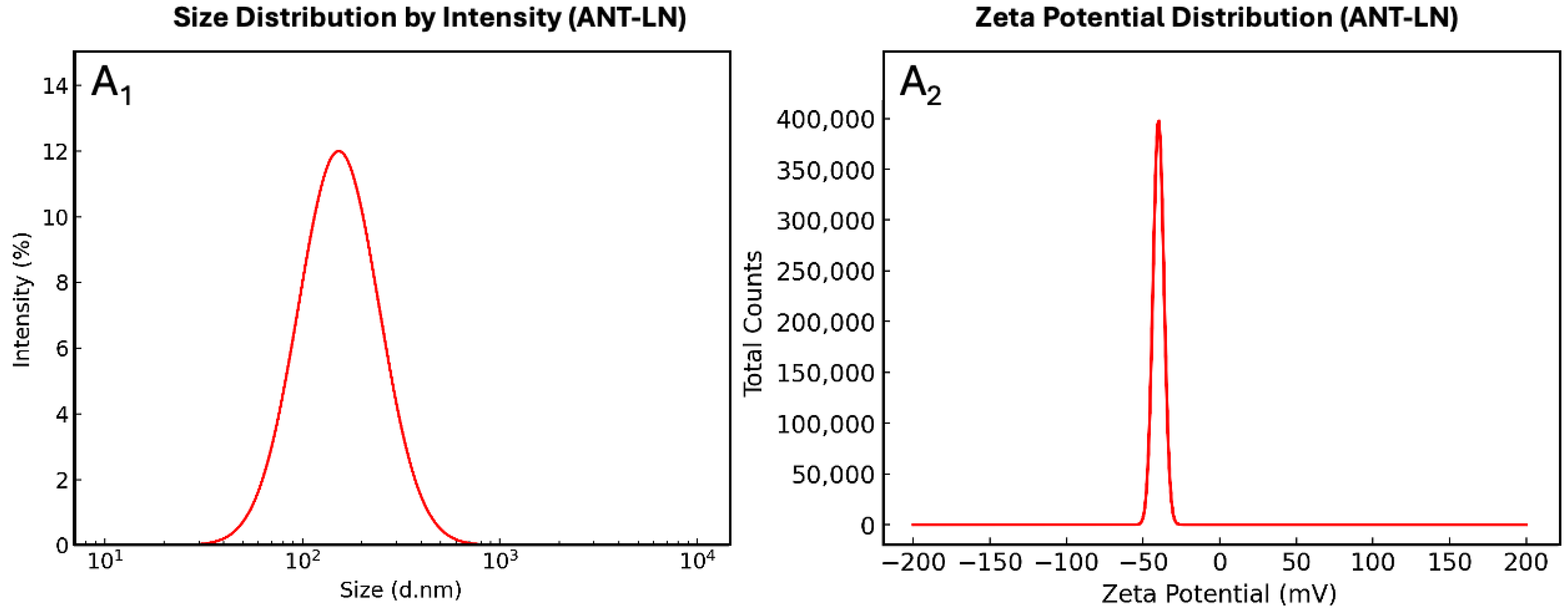 Ijms 26 09637 g002 Ijms 26 09637 g002