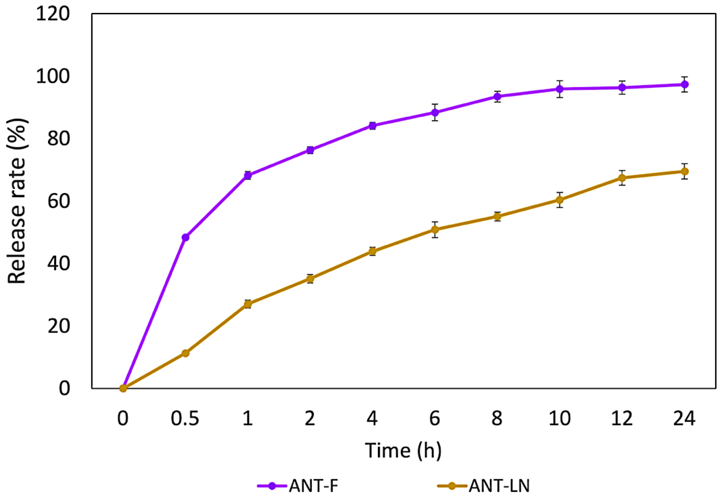 Ijms 26 09637 g003 Ijms 26 09637 g003