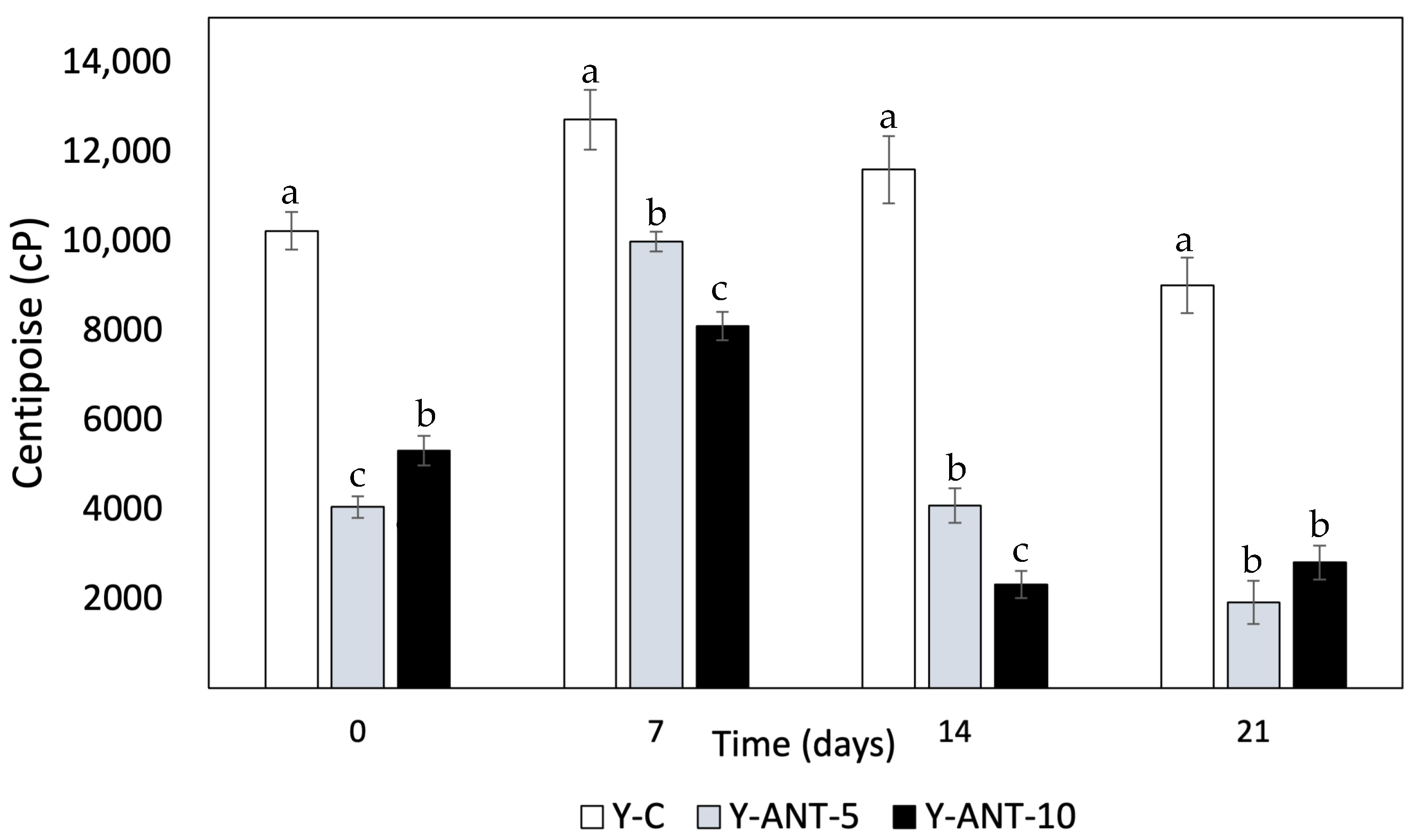 Ijms 26 09637 g010 Ijms 26 09637 g010
