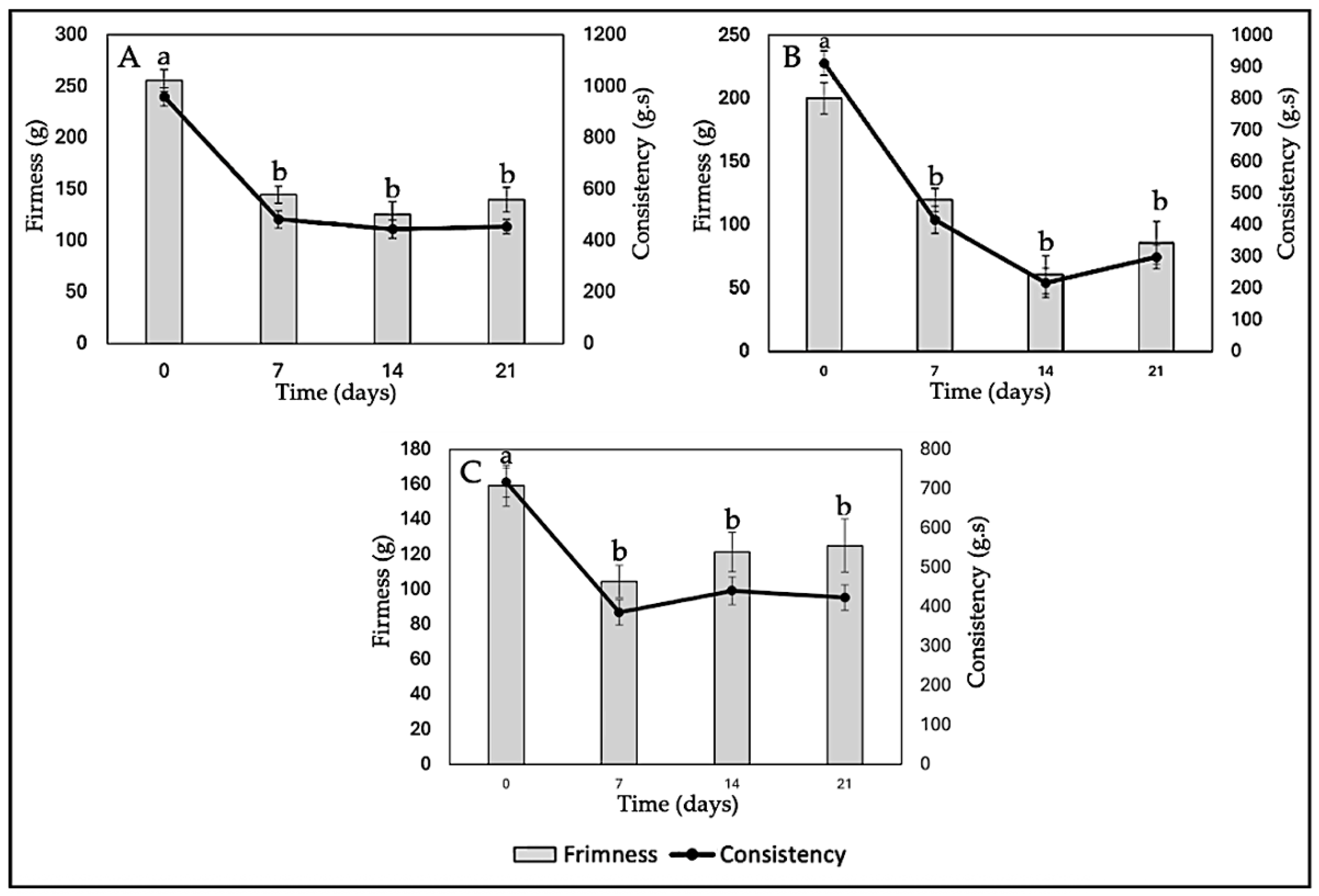 Ijms 26 09637 g011 Ijms 26 09637 g011