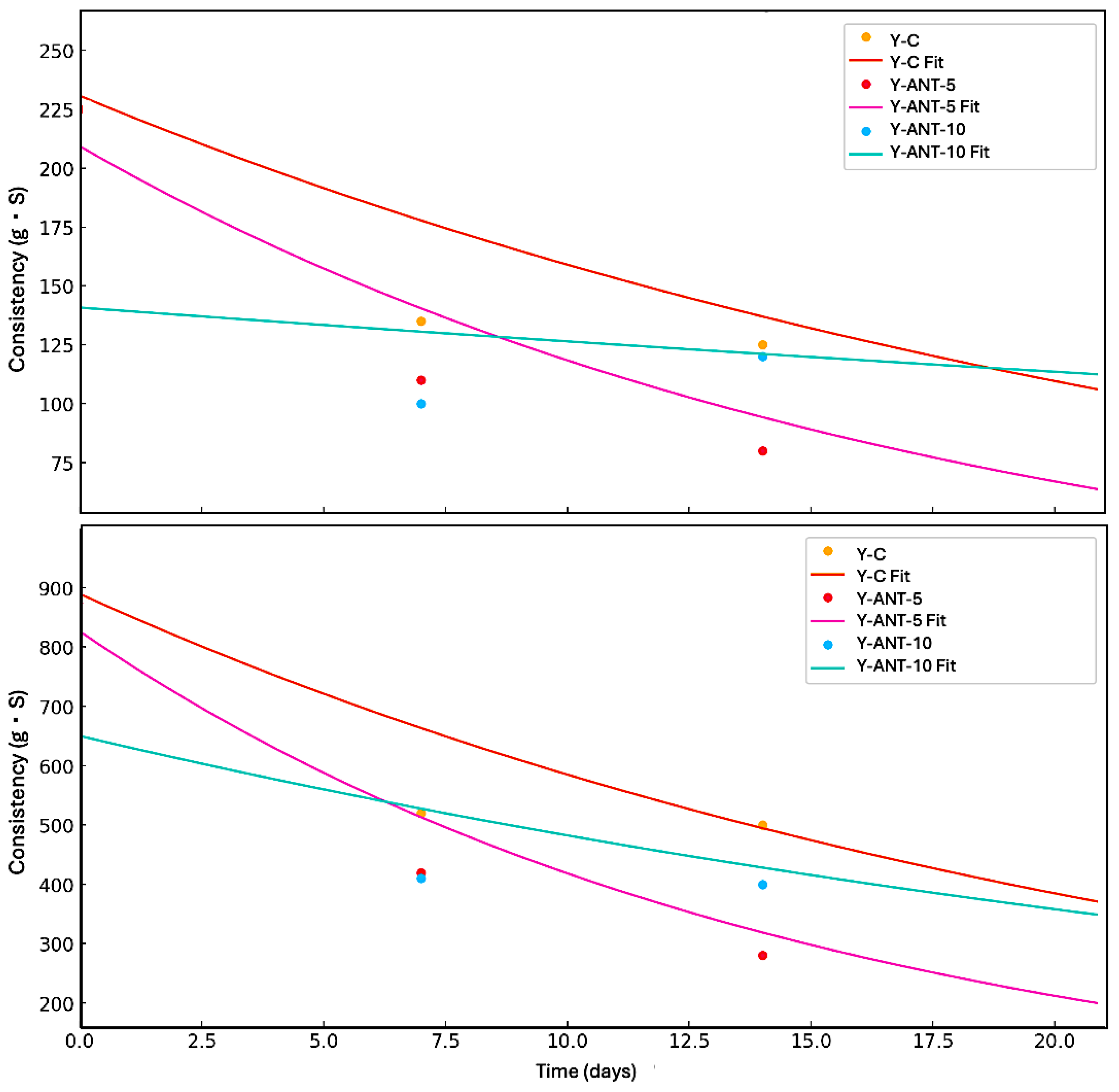 Ijms 26 09637 g012 Ijms 26 09637 g012