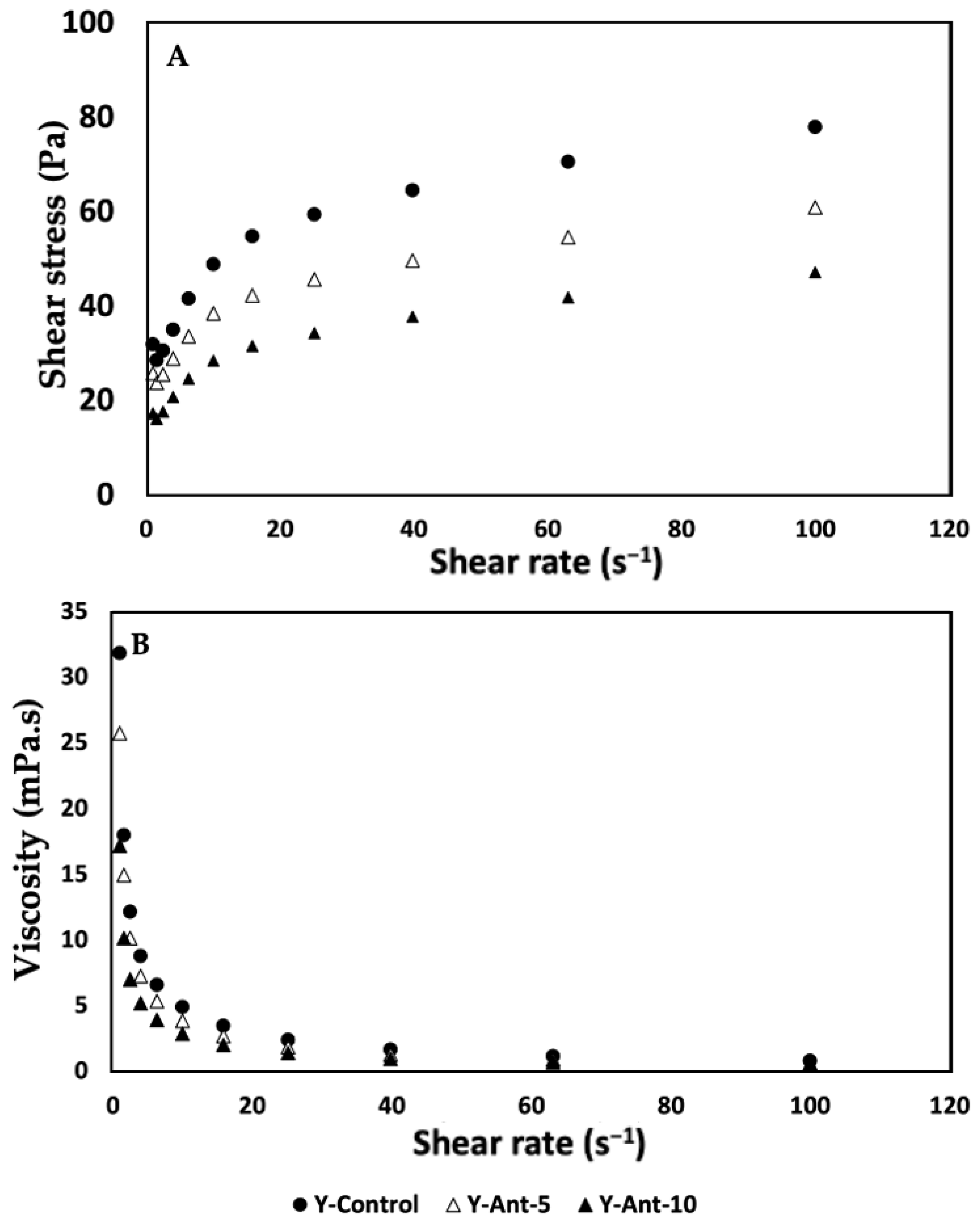 Ijms 26 09637 g013 Ijms 26 09637 g013