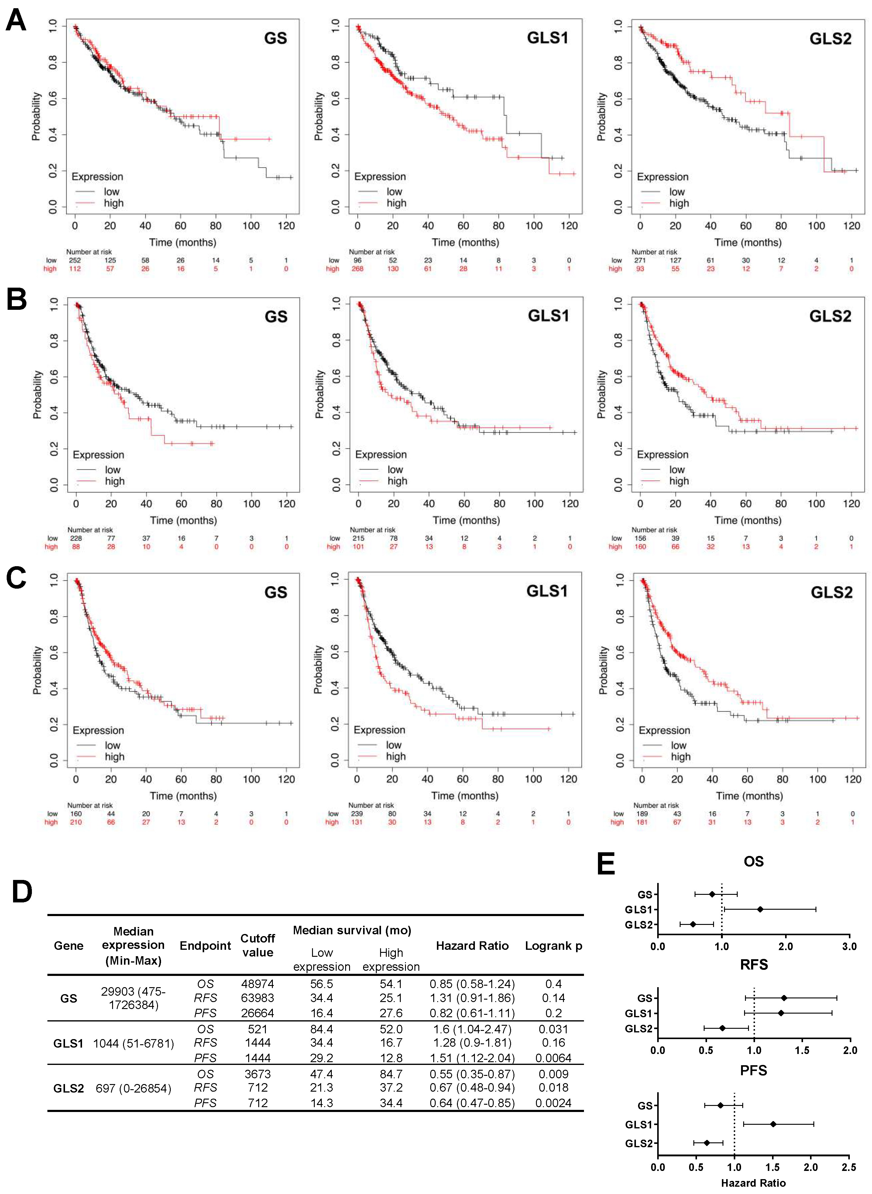 Ijms 26 09653 g004 Ijms 26 09653 g004