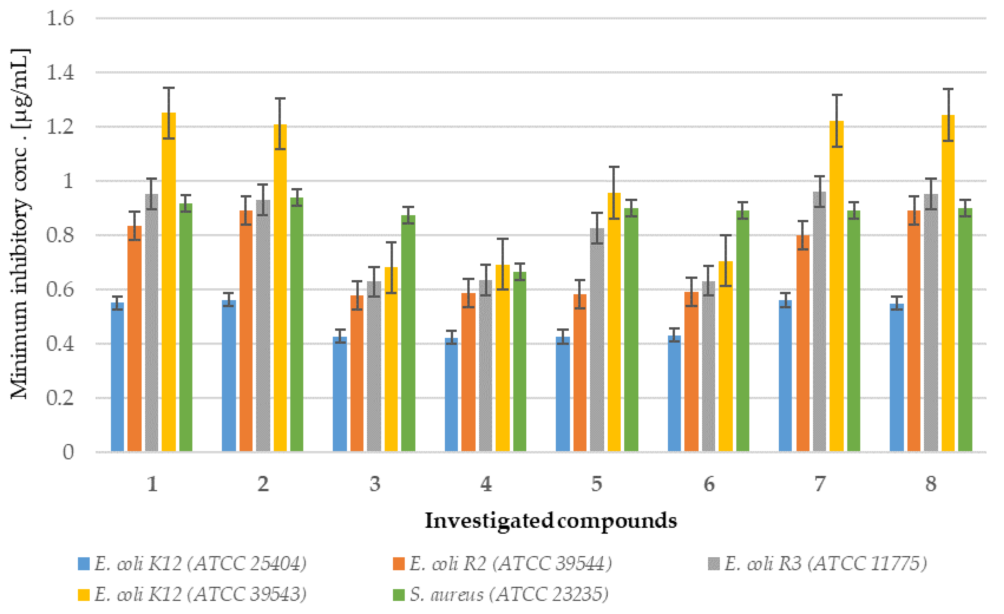 Ijms 26 09655 g002 Ijms 26 09655 g002