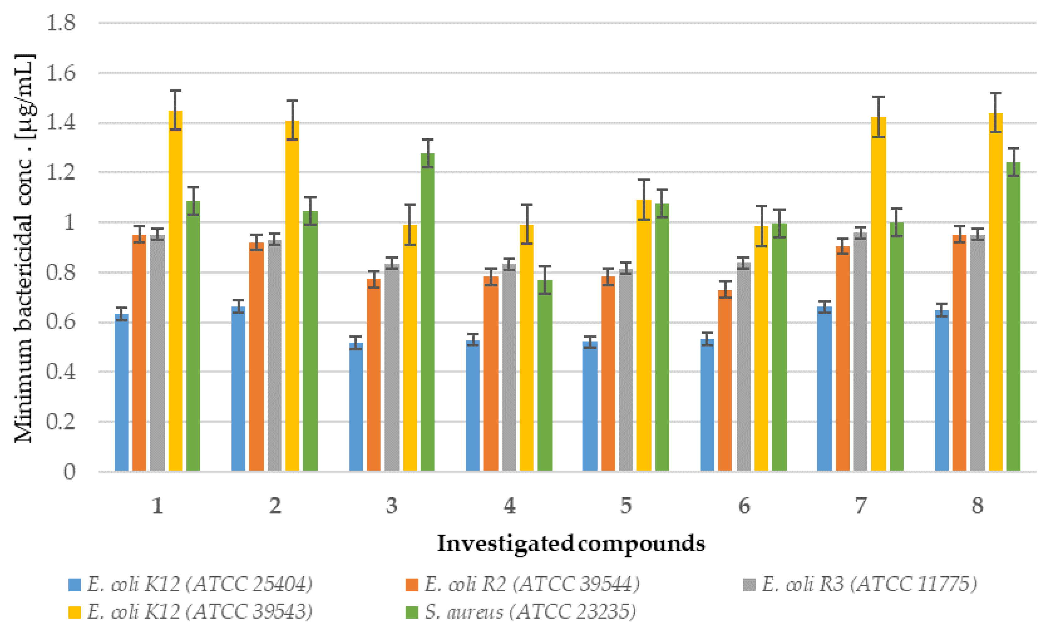 Ijms 26 09655 g003 Ijms 26 09655 g003