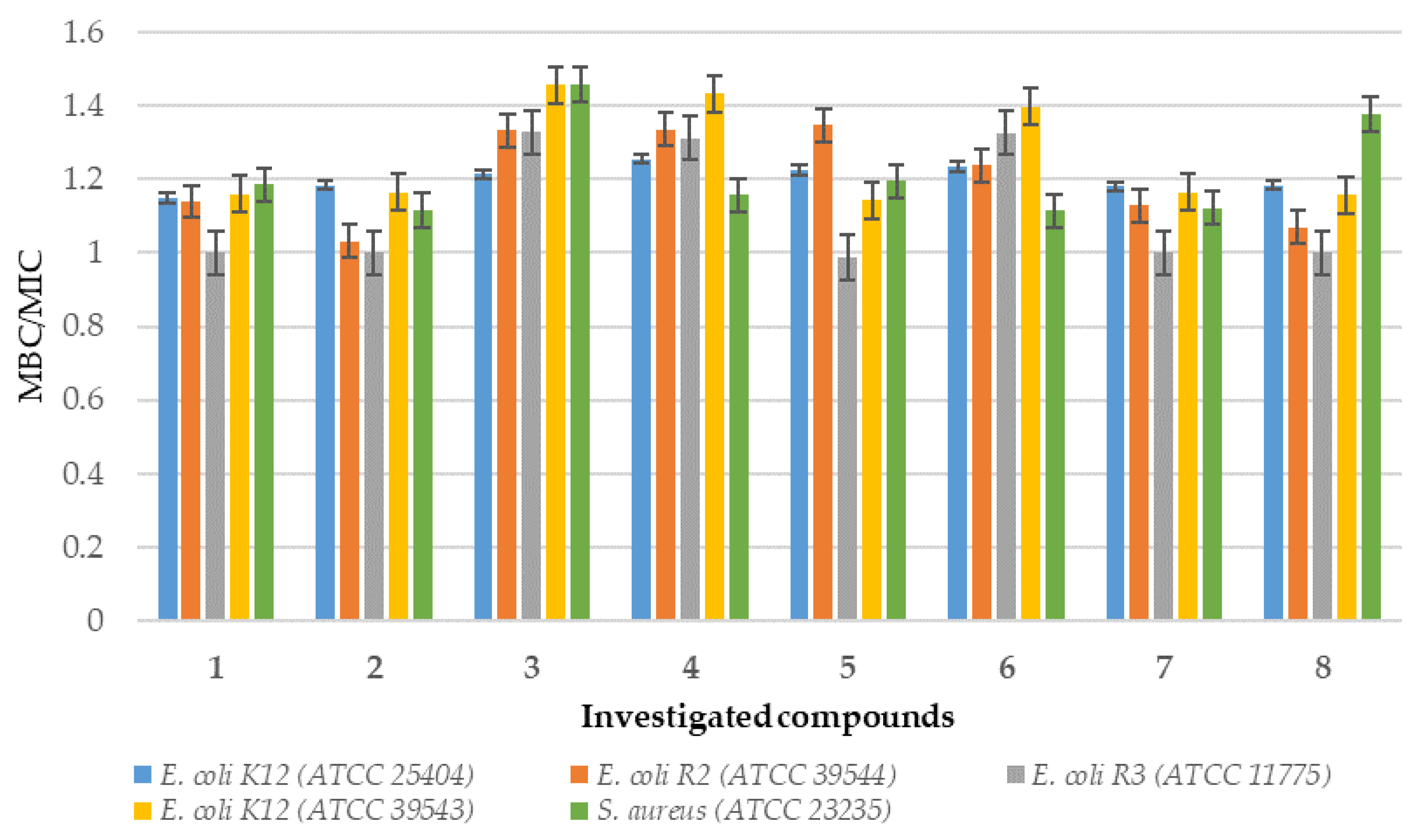 Ijms 26 09655 g004 Ijms 26 09655 g004