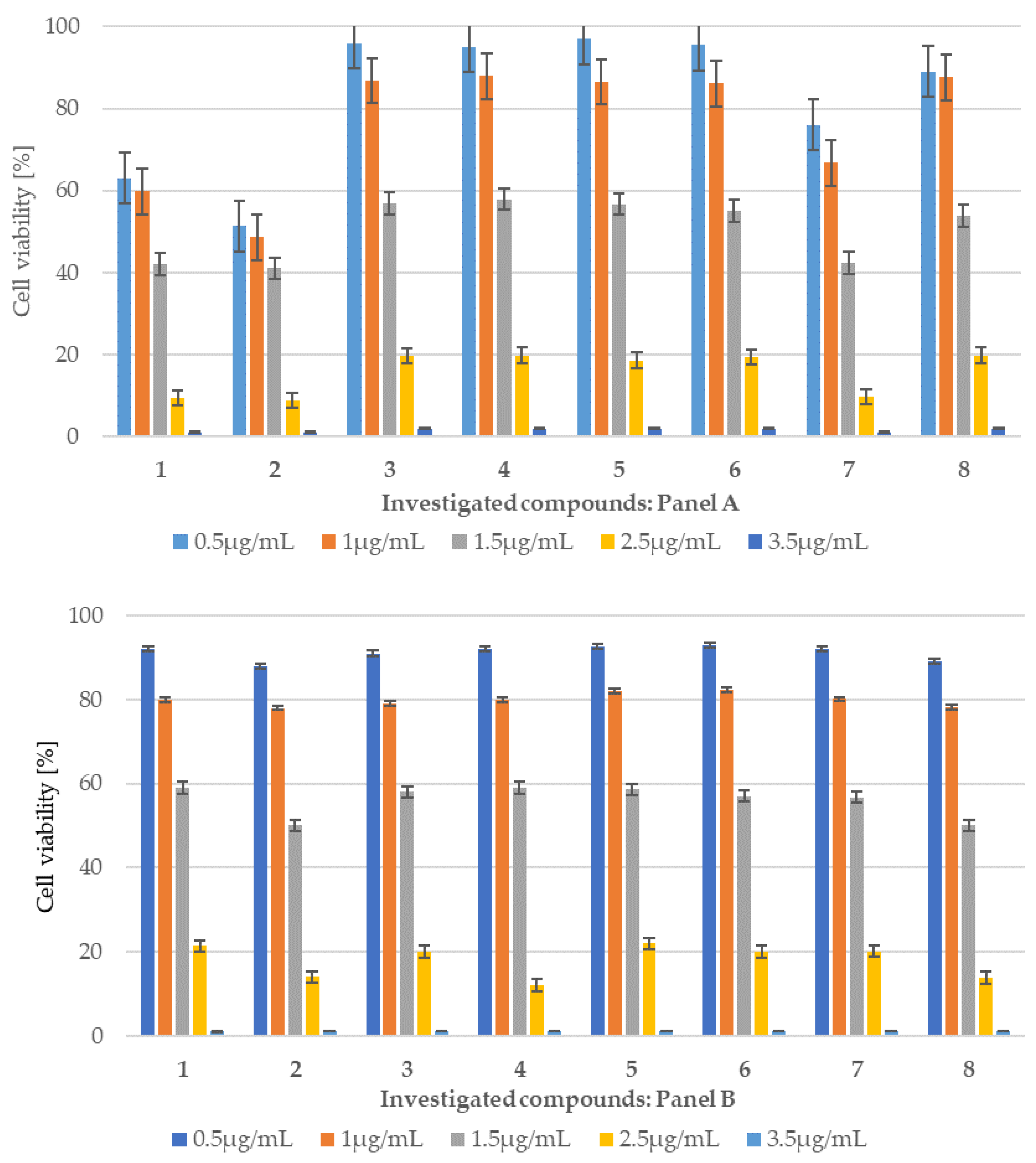 Ijms 26 09655 g006 Ijms 26 09655 g006