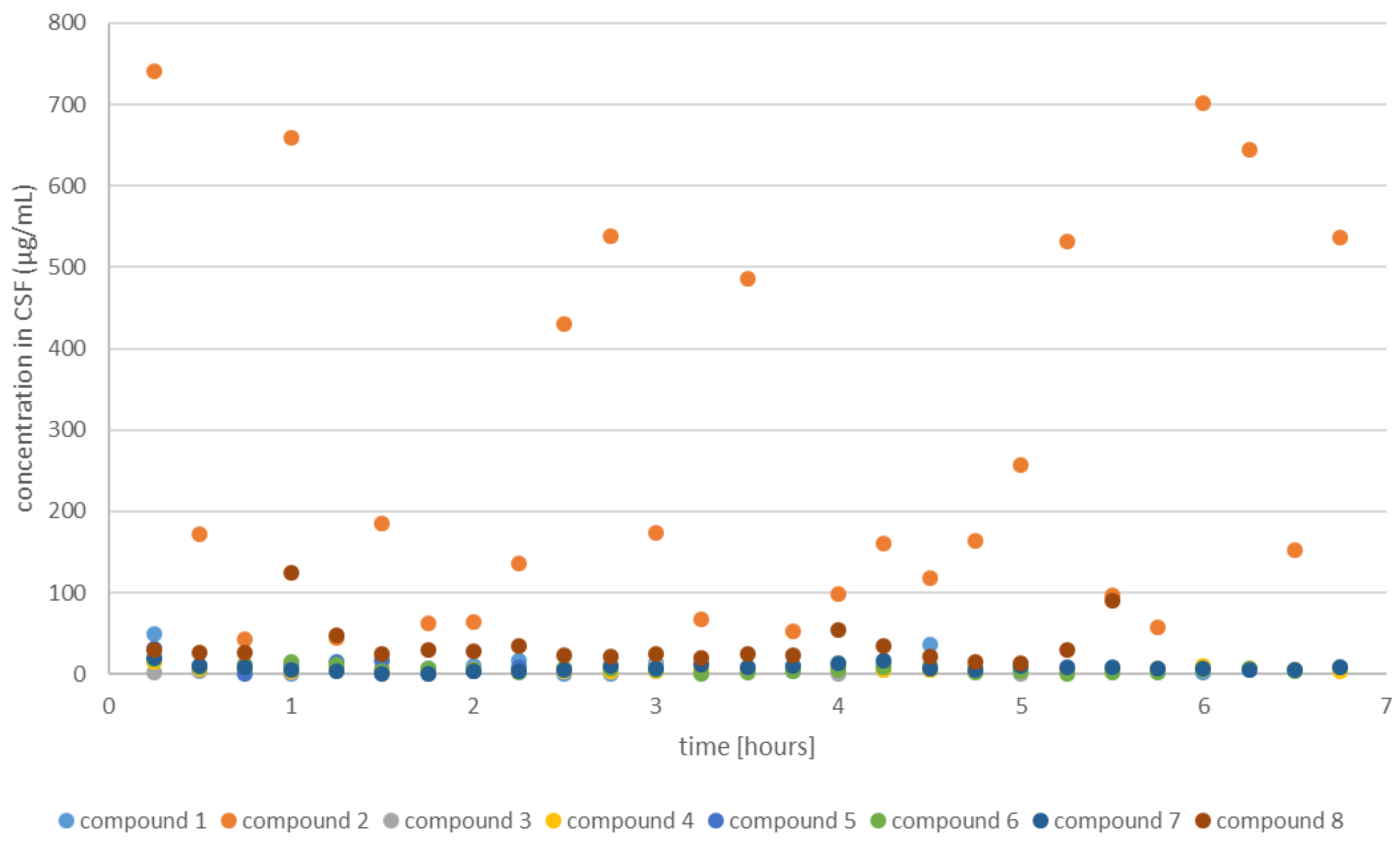 Ijms 26 09655 g008 Ijms 26 09655 g008
