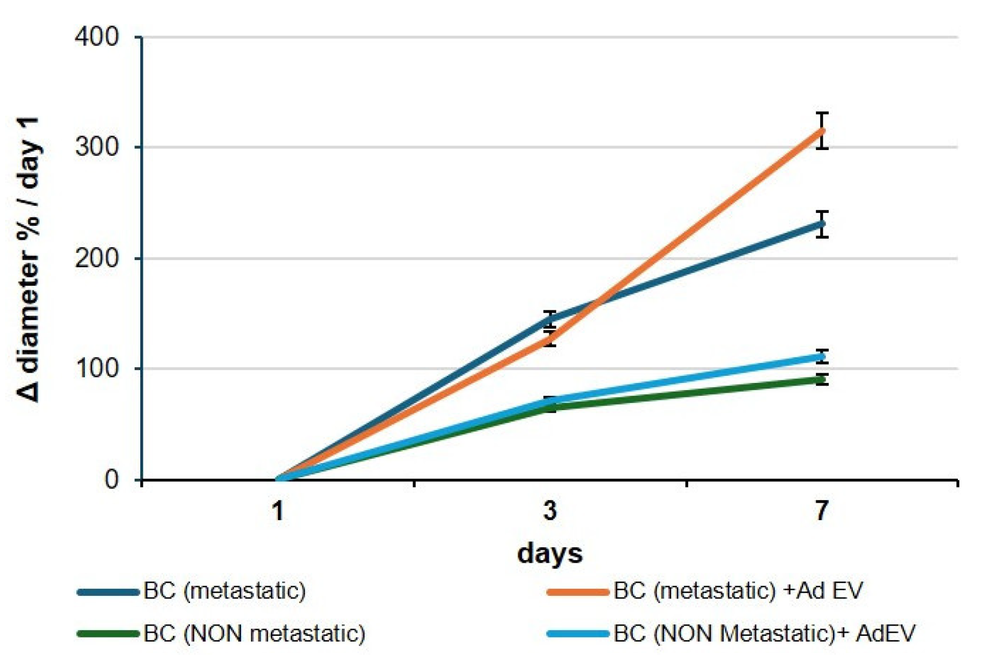 Ijms 26 09666 g006 Ijms 26 09666 g006