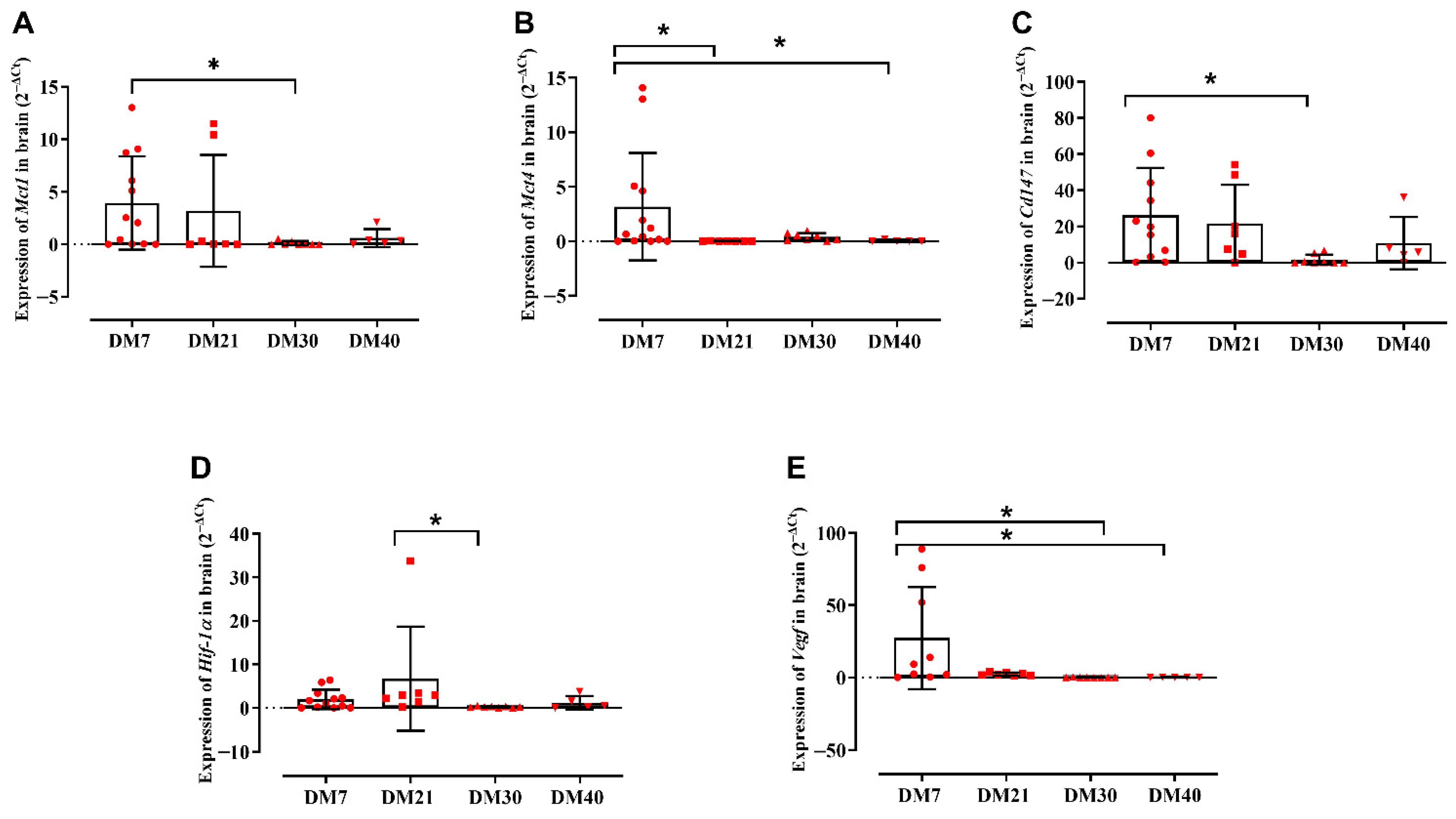 Ijms 26 09676 g001 Ijms 26 09676 g001