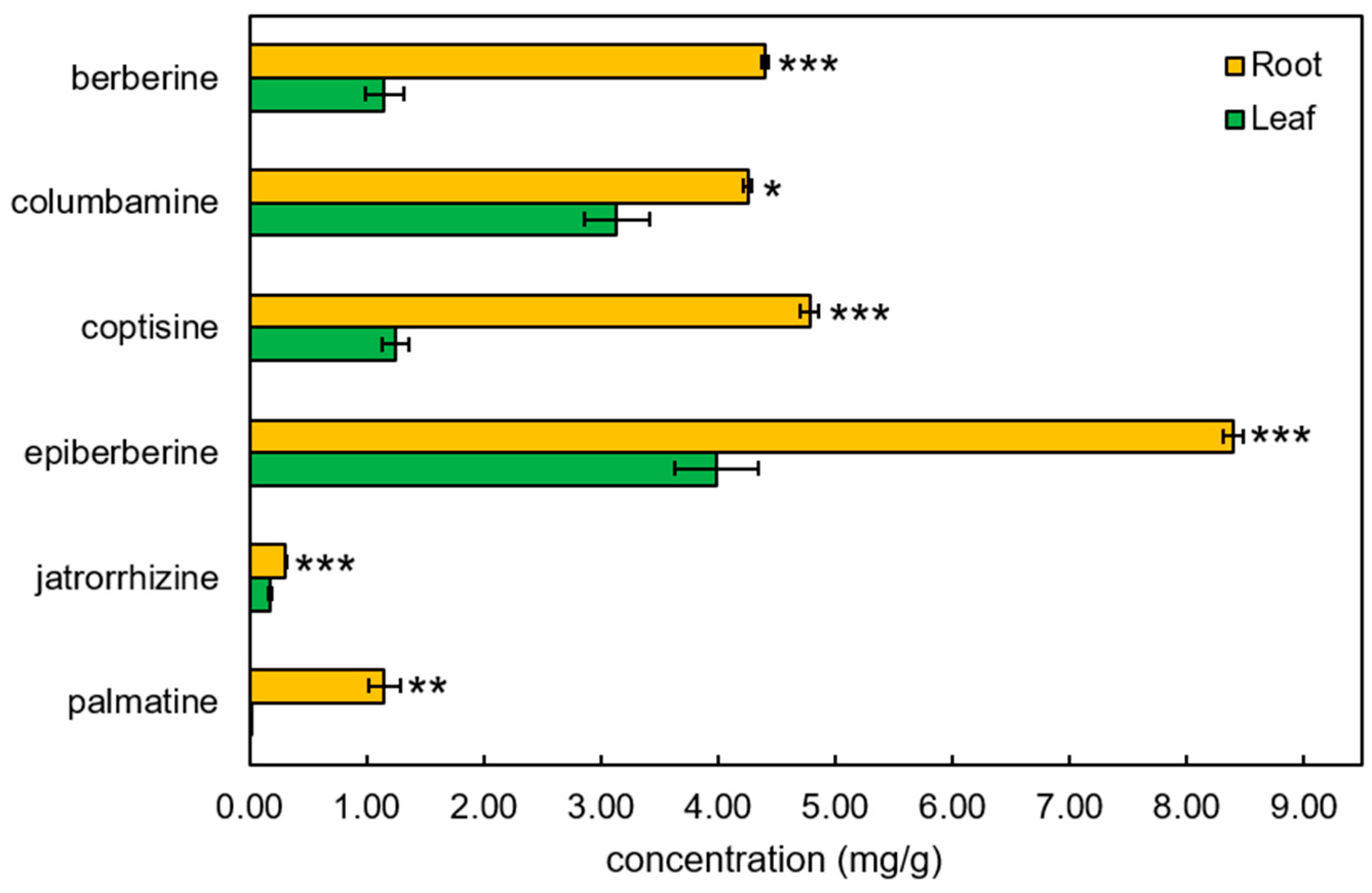 Ijms 26 09704 g007 Ijms 26 09704 g007