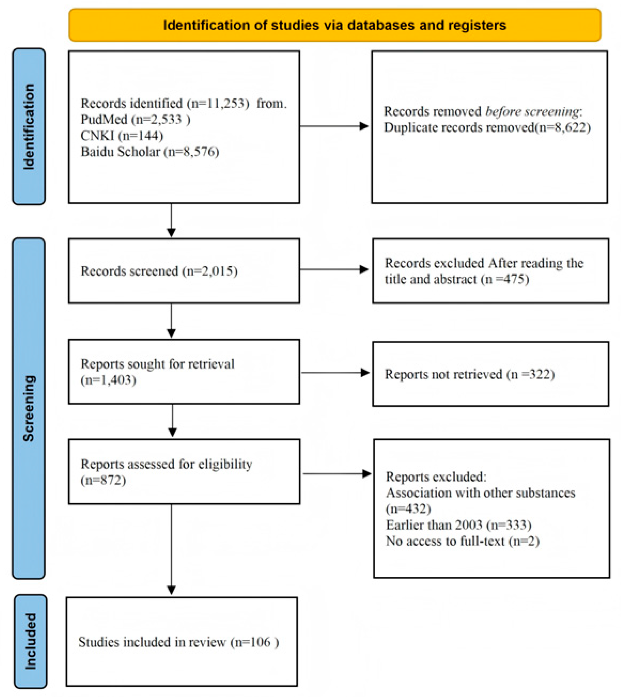 Ijms 26 09707 g001 Ijms 26 09707 g001
