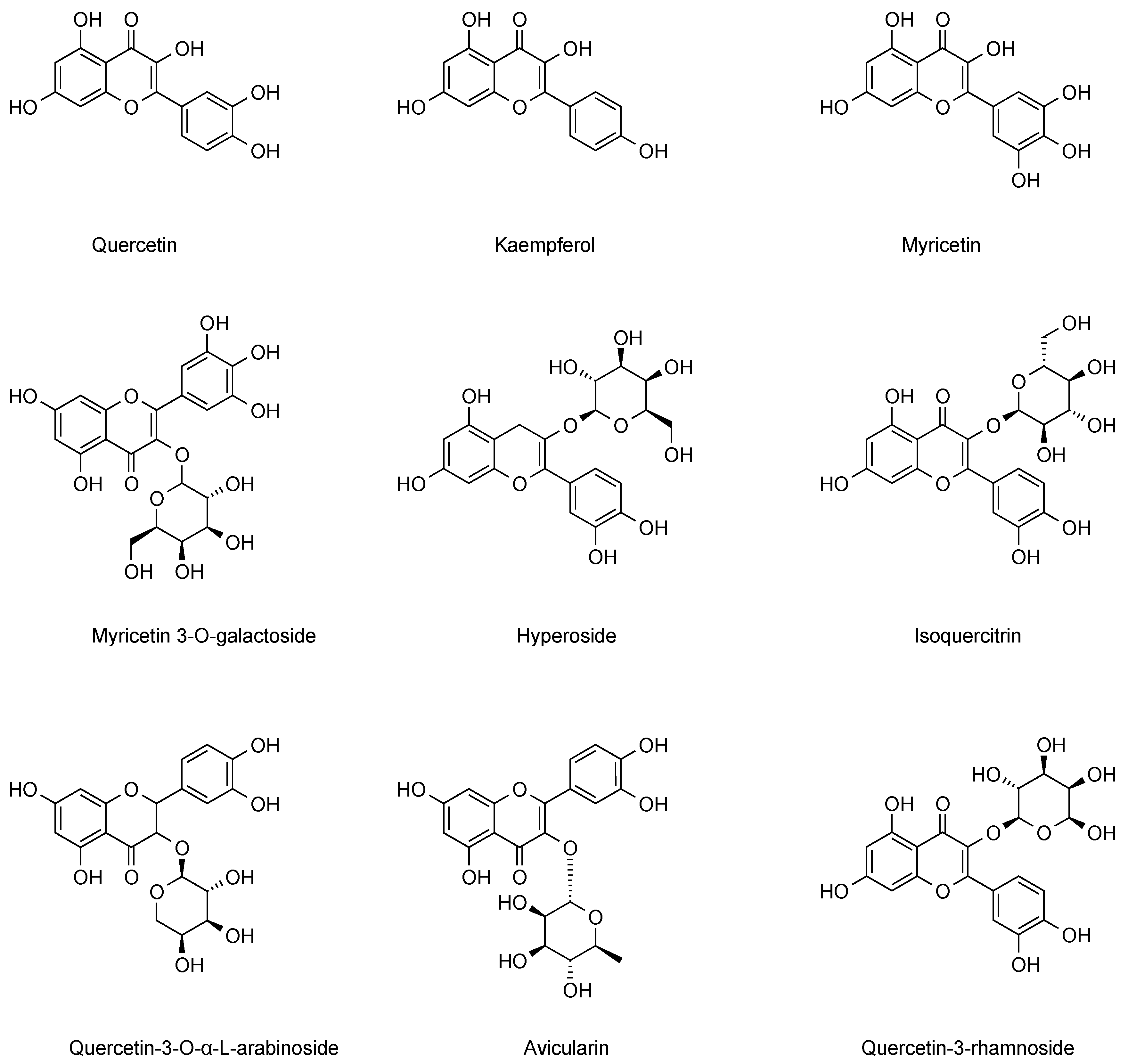 Ijms 26 09707 g005 Ijms 26 09707 g005