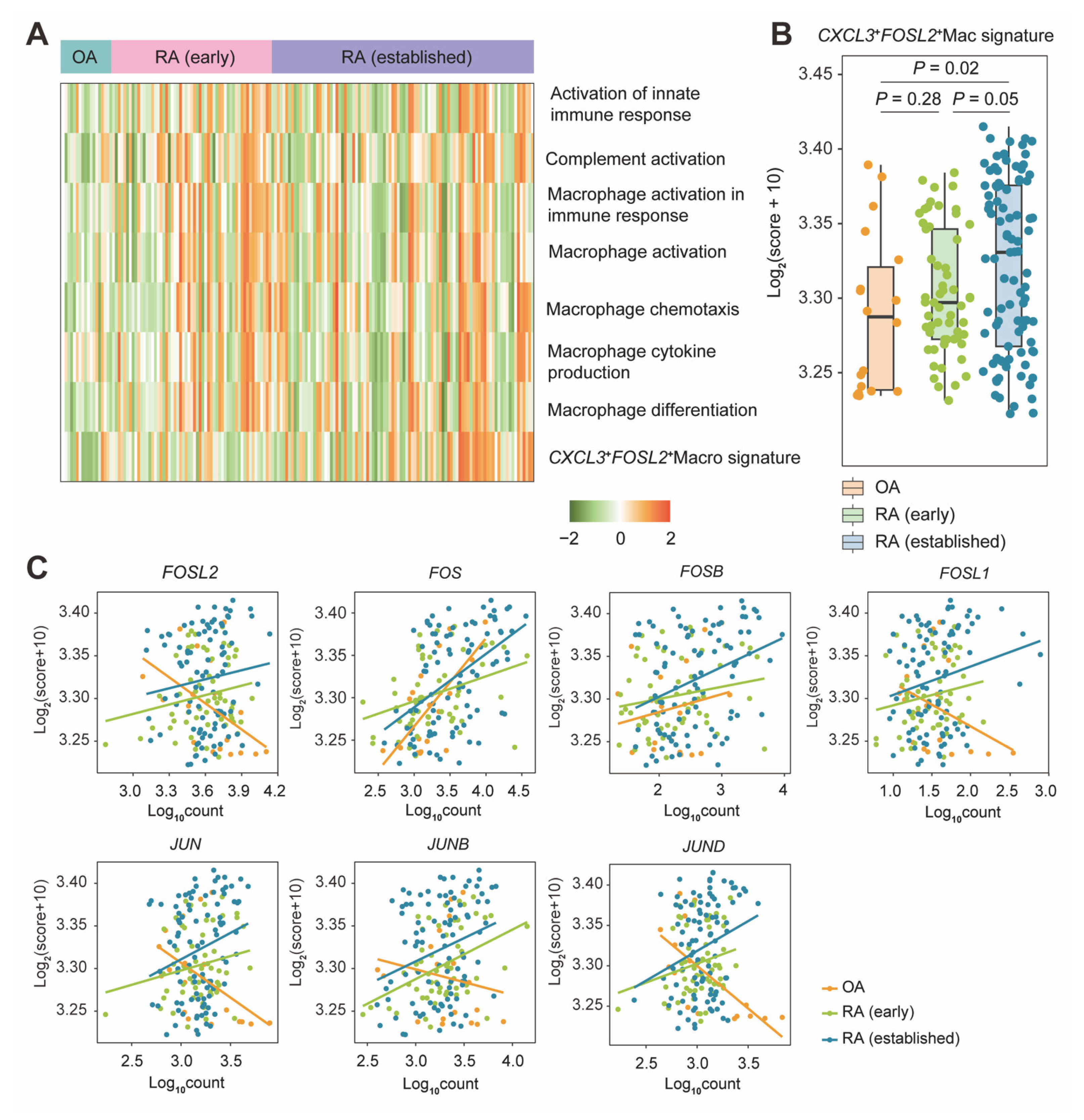 Ijms 26 09718 g004 Ijms 26 09718 g004
