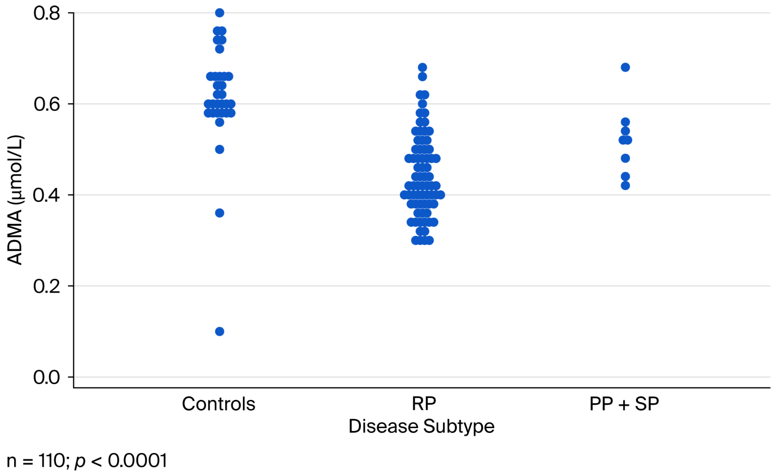 Ijms 26 09728 g001 Ijms 26 09728 g001