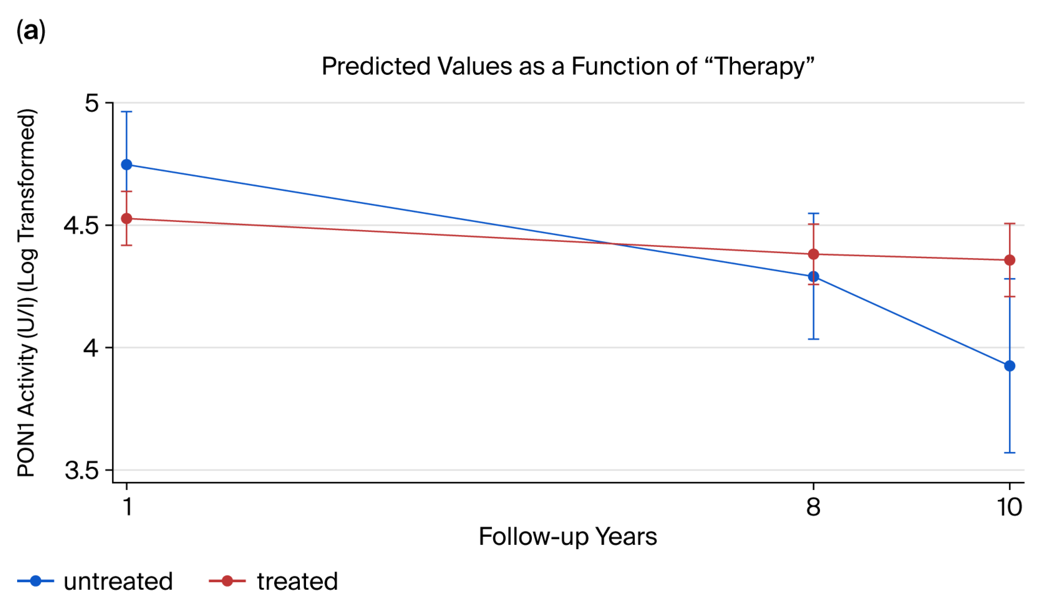 Ijms 26 09728 g003a Ijms 26 09728 g003a