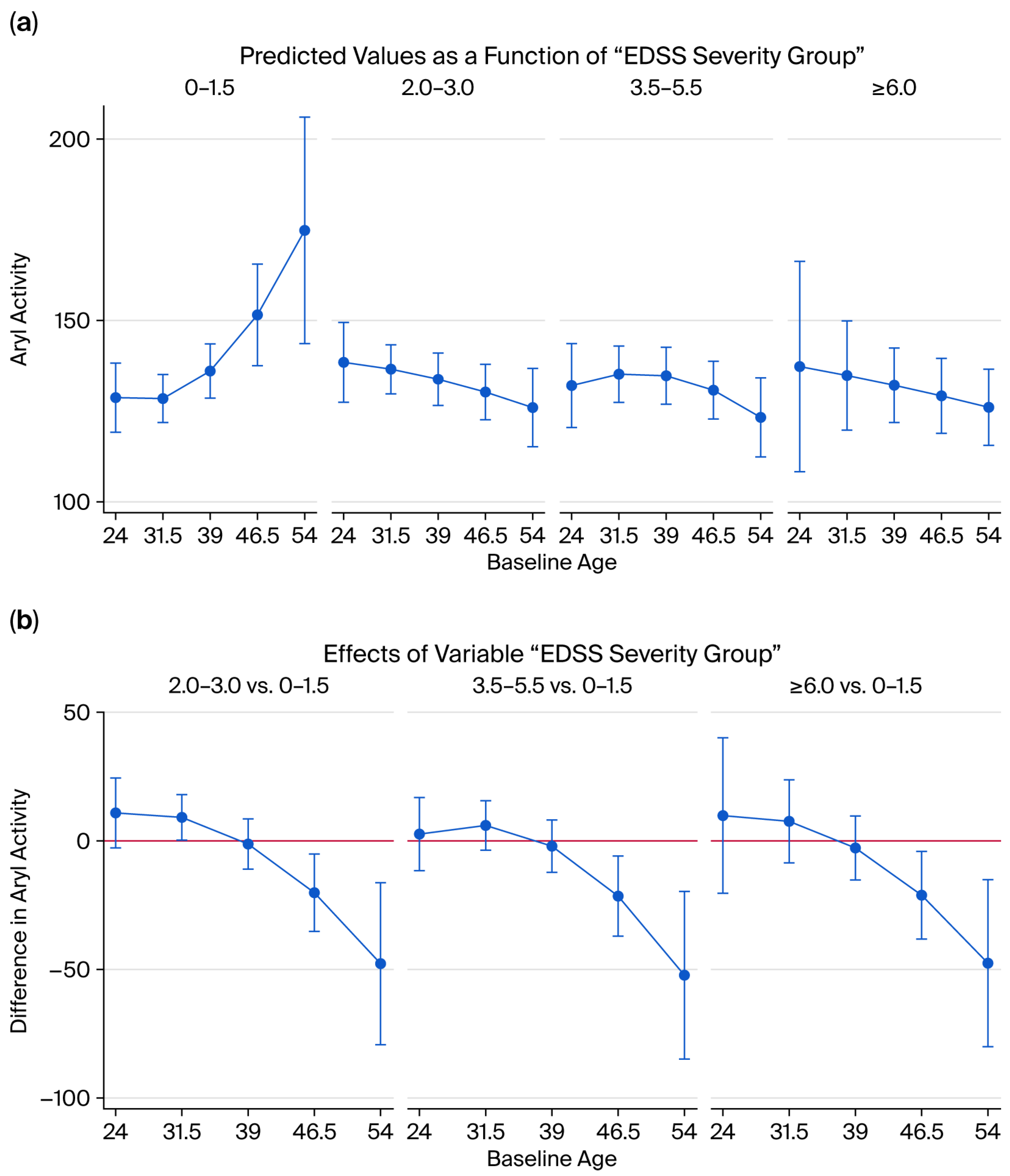 Ijms 26 09728 g005 Ijms 26 09728 g005