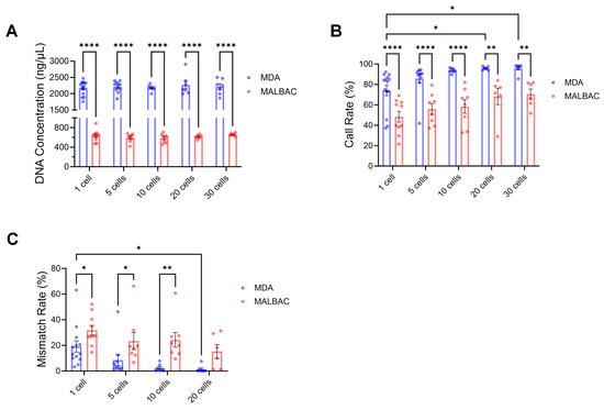 Why Sheep? ‎– Sampling Concerto Why Sheep? ‎– Sampling Concerto Sheep | WSU Animal Genomics