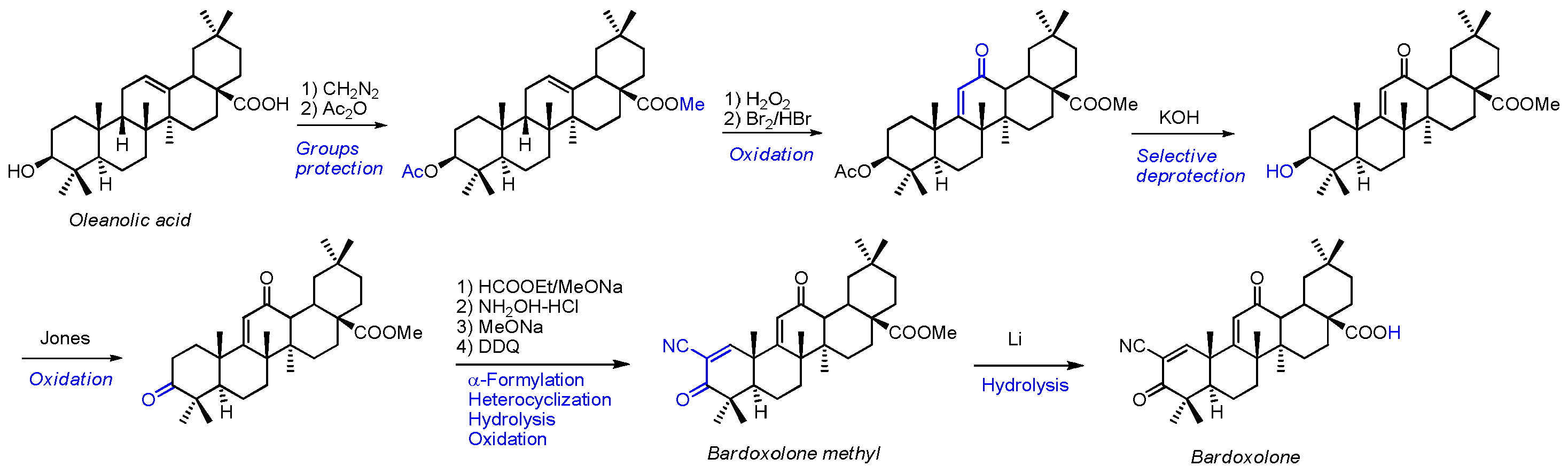 Ijms 26 09747 sch001 Ijms 26 09747 sch001