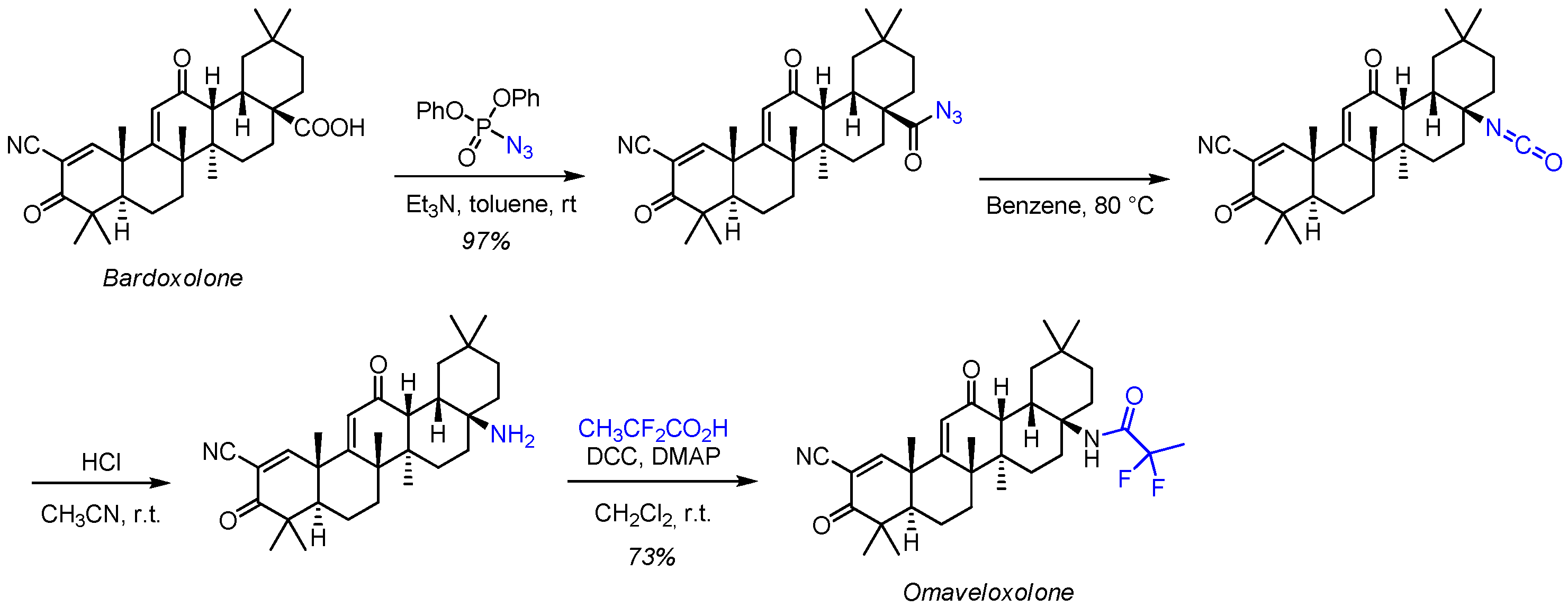 Ijms 26 09747 sch003 Ijms 26 09747 sch003