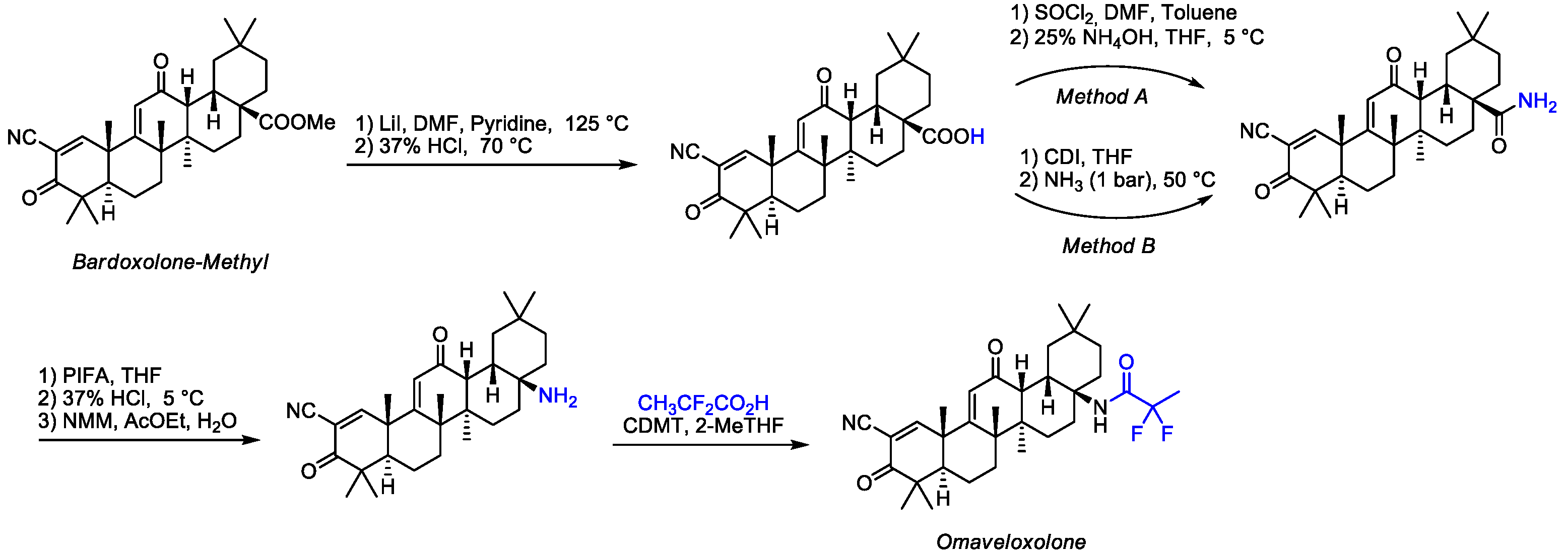 Ijms 26 09747 sch004 Ijms 26 09747 sch004