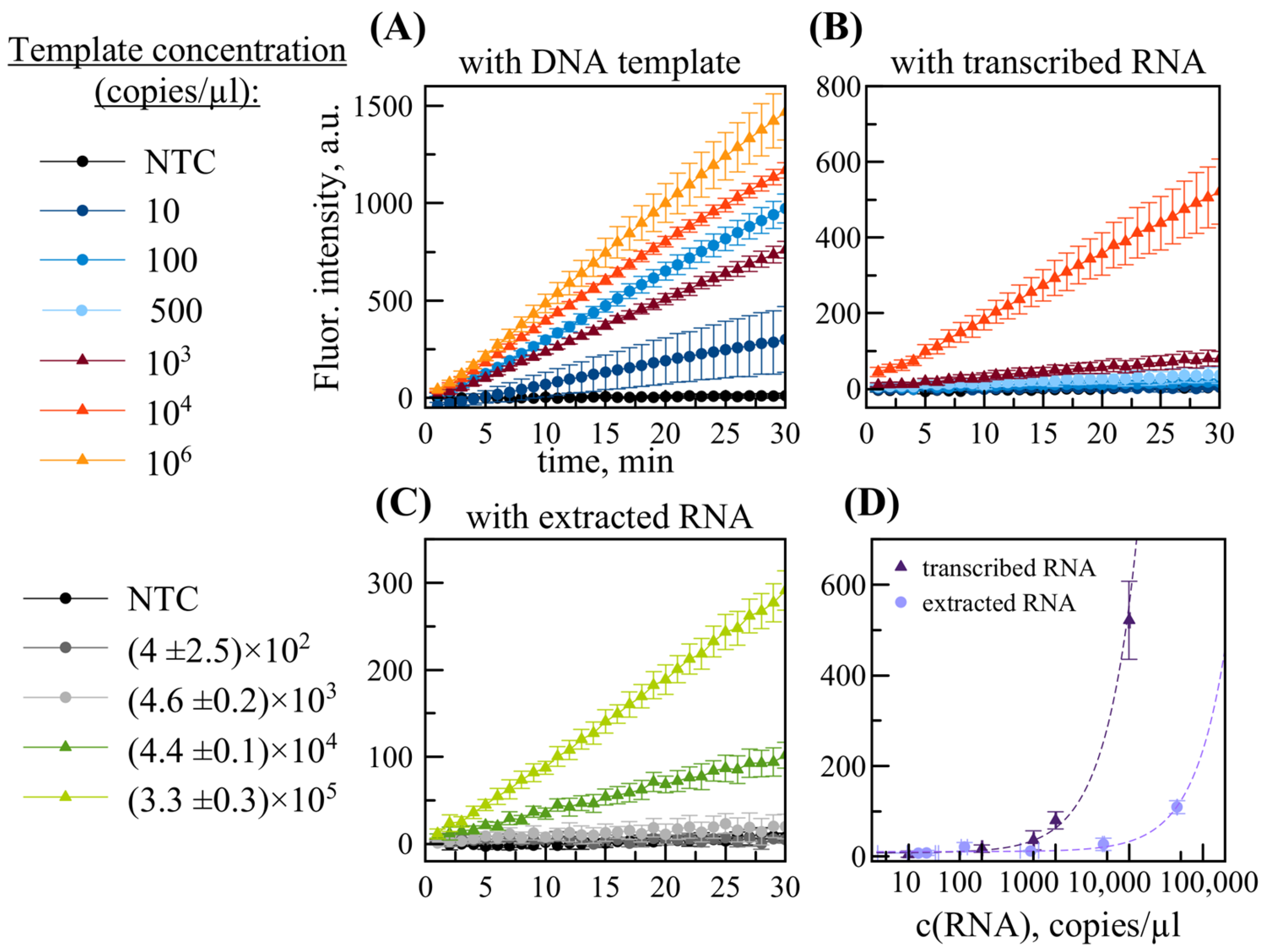 Ijms 26 09754 g002 Ijms 26 09754 g002